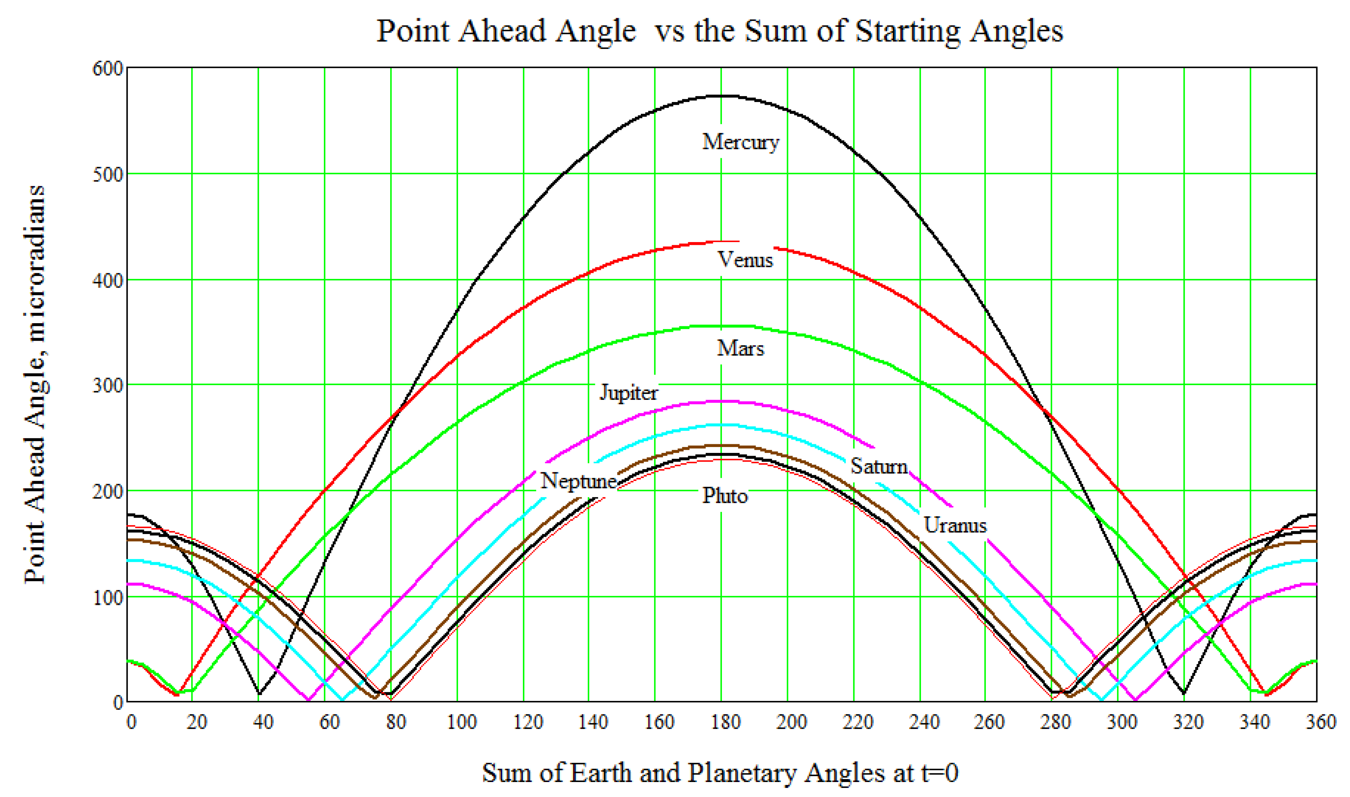 Photonics 10 00098 g006