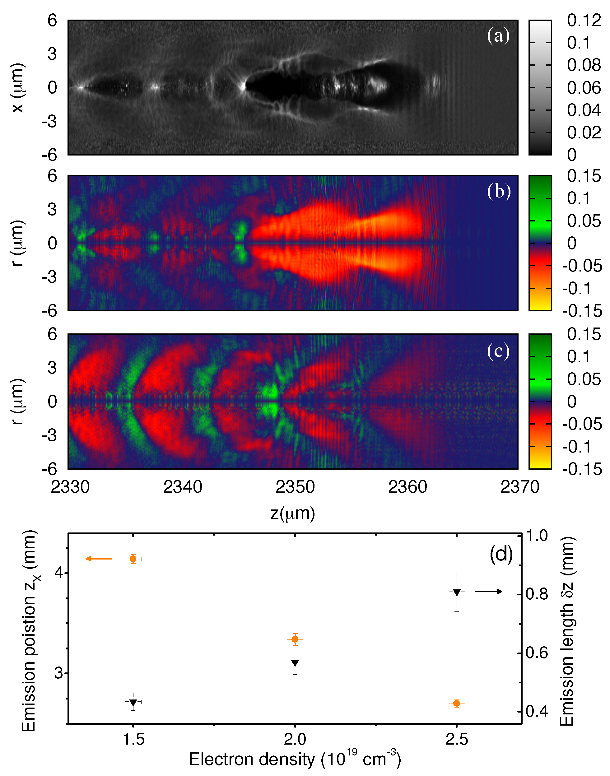 Photonics 10 00099 g002 Photonics 10 00099 g002