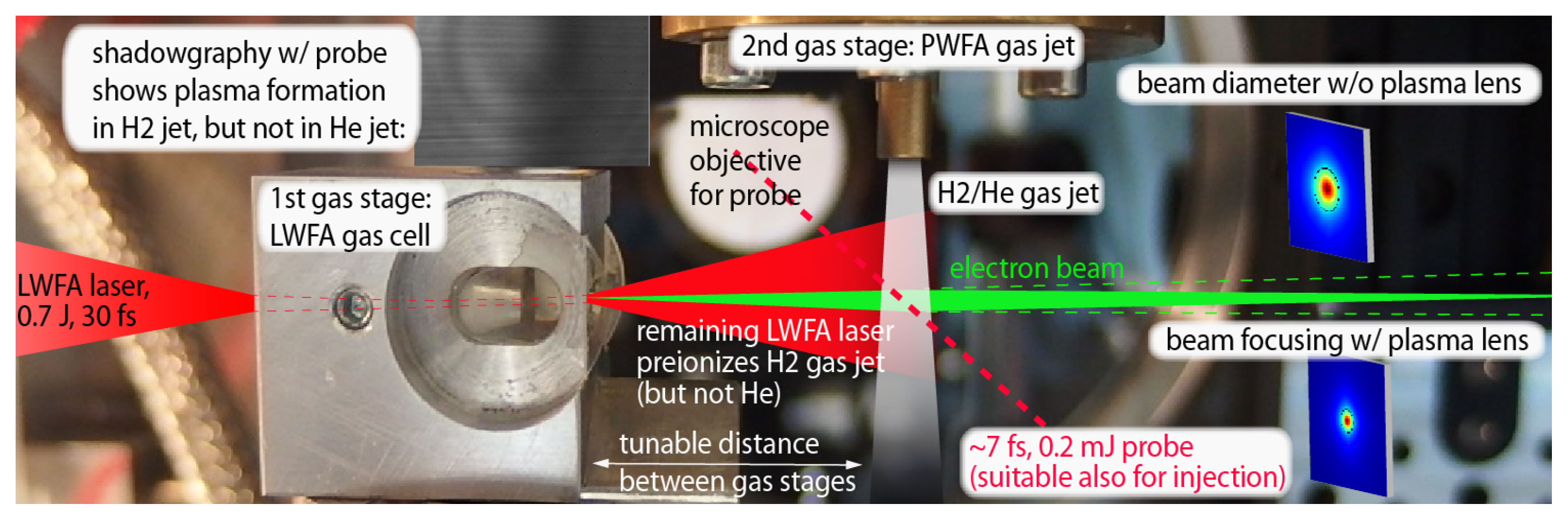Photonics 10 00099 g004 Photonics 10 00099 g004
