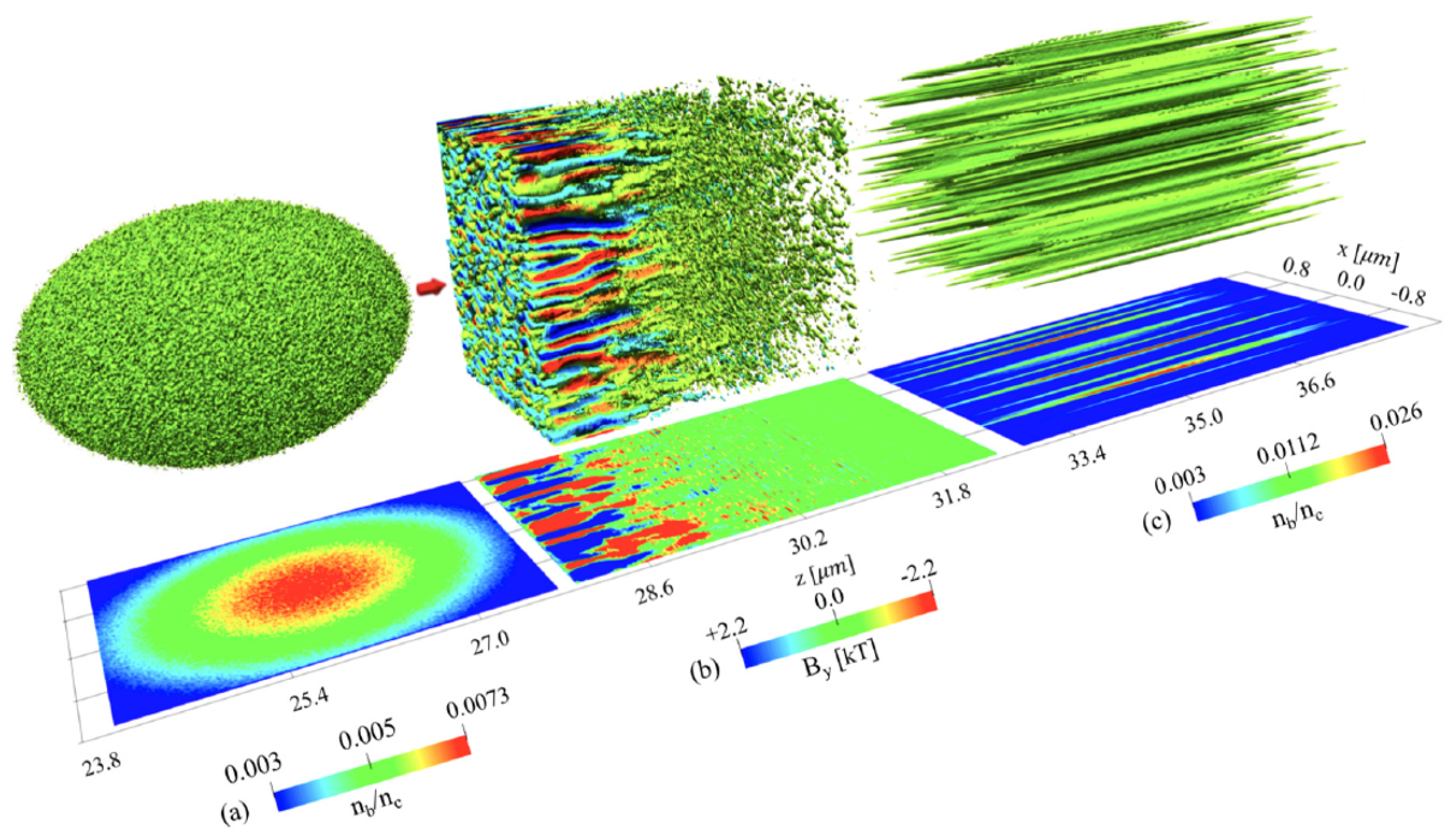 Photonics 10 00099 g007 Photonics 10 00099 g007