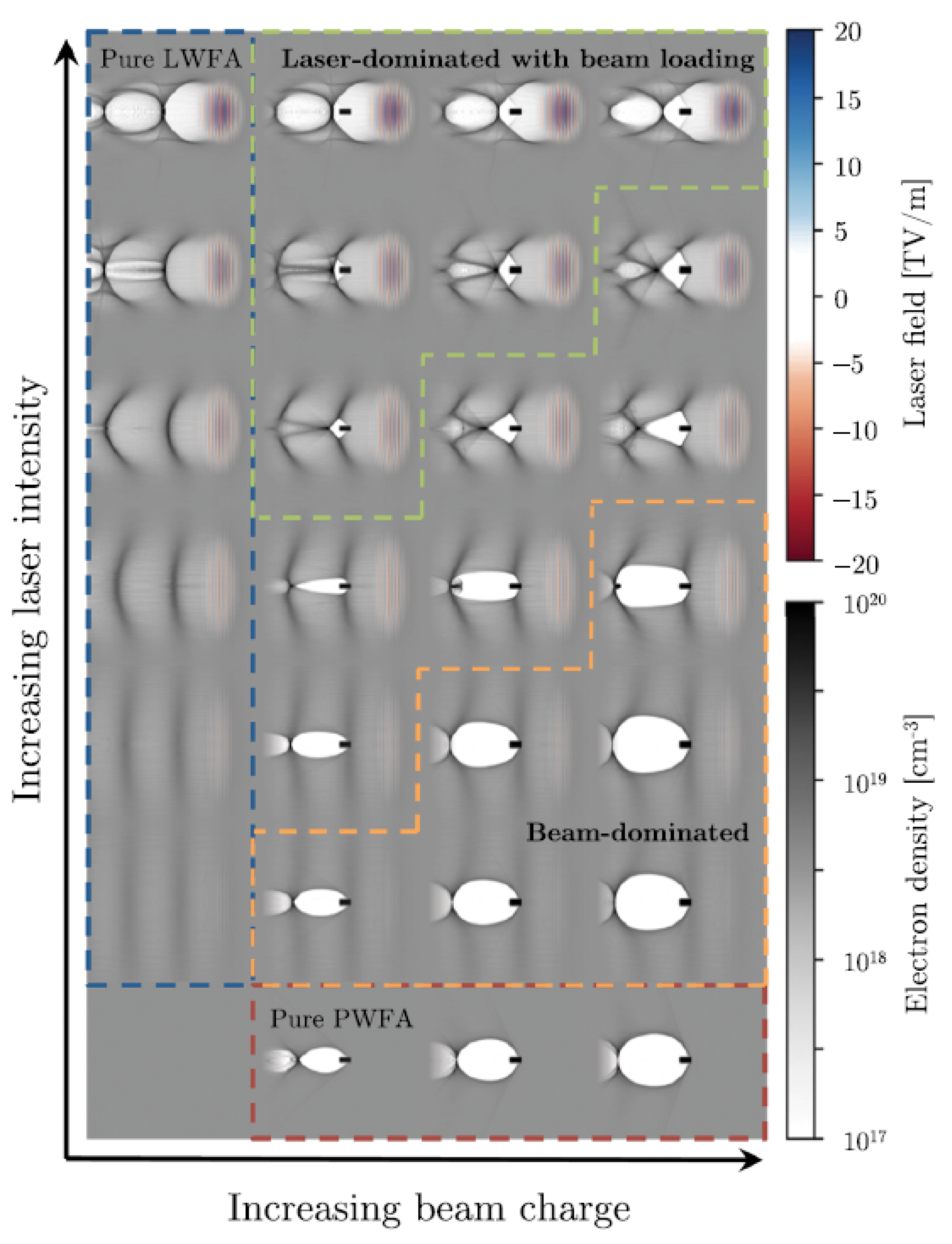 Photonics 10 00099 g008 Photonics 10 00099 g008