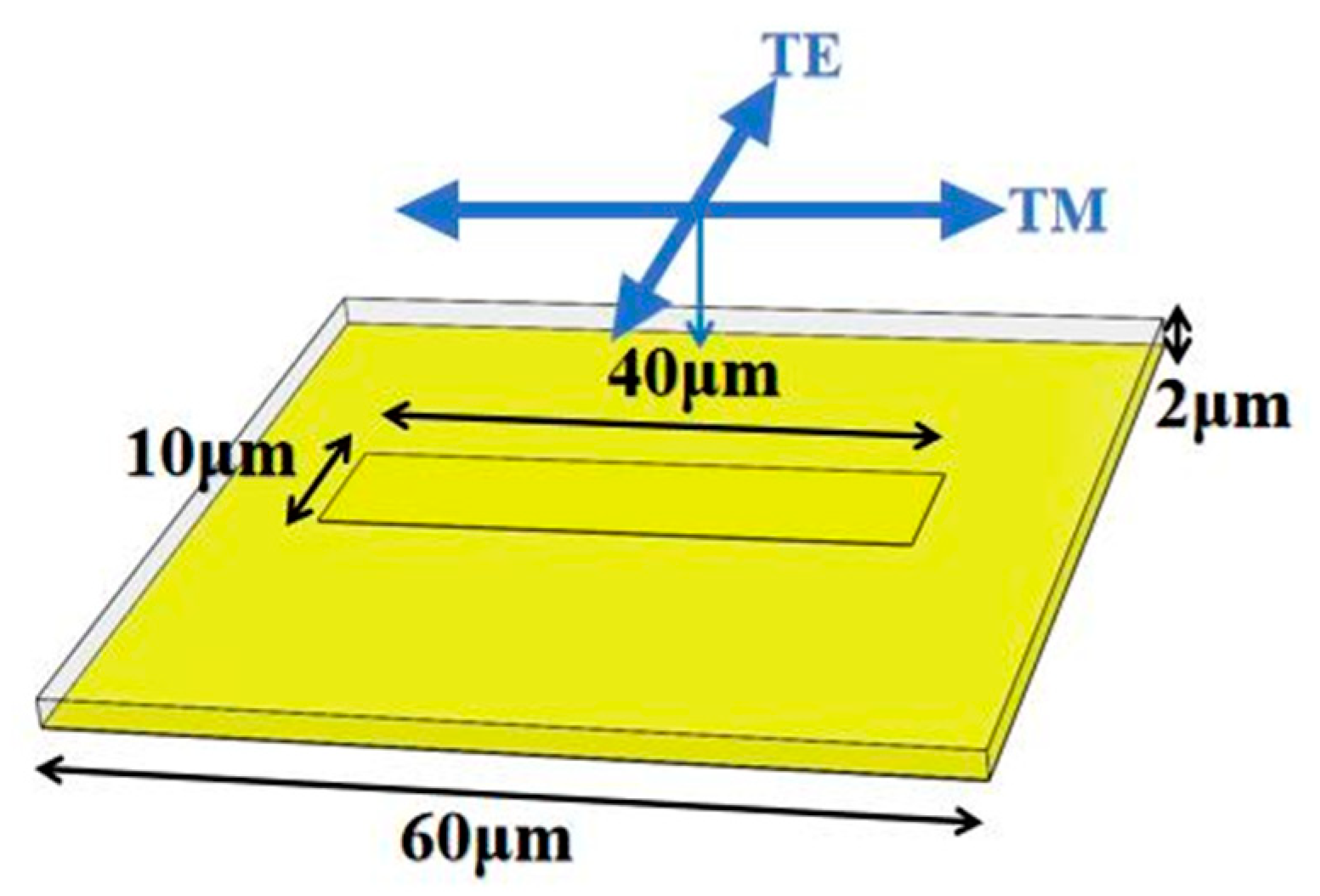 Photonics 10 00100 g001 Photonics 10 00100 g001