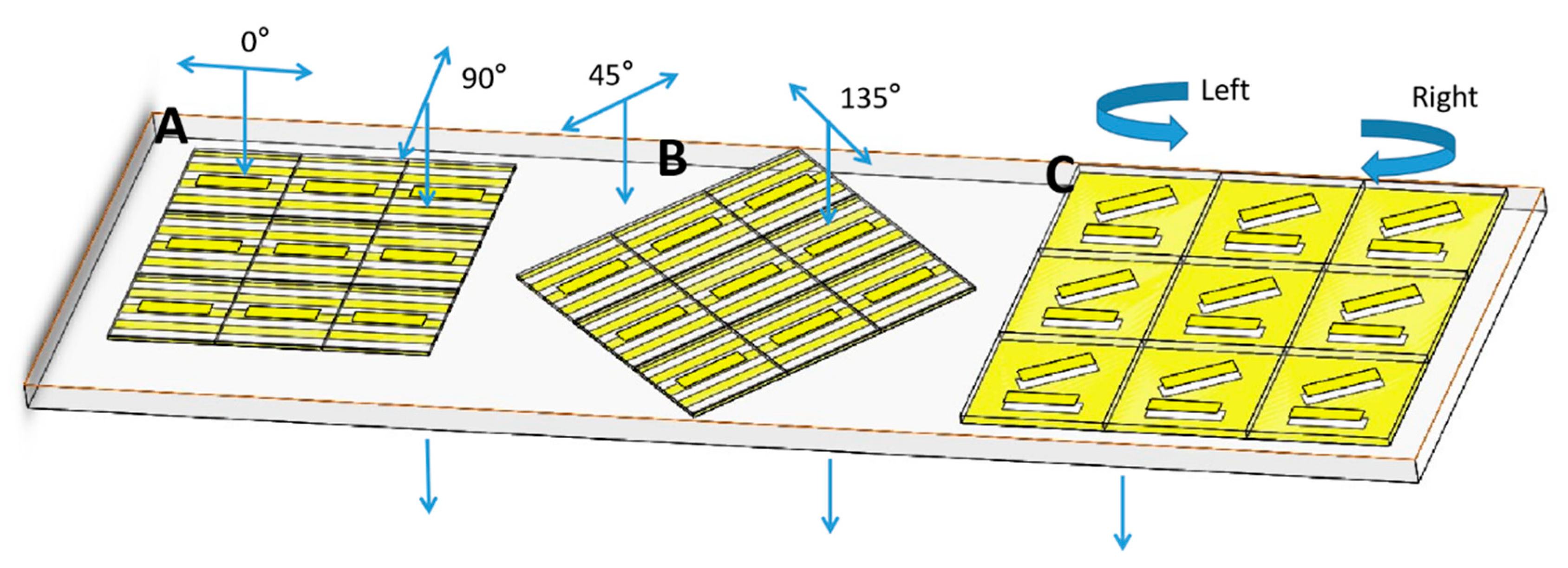 Photonics 10 00100 g011 Photonics 10 00100 g011