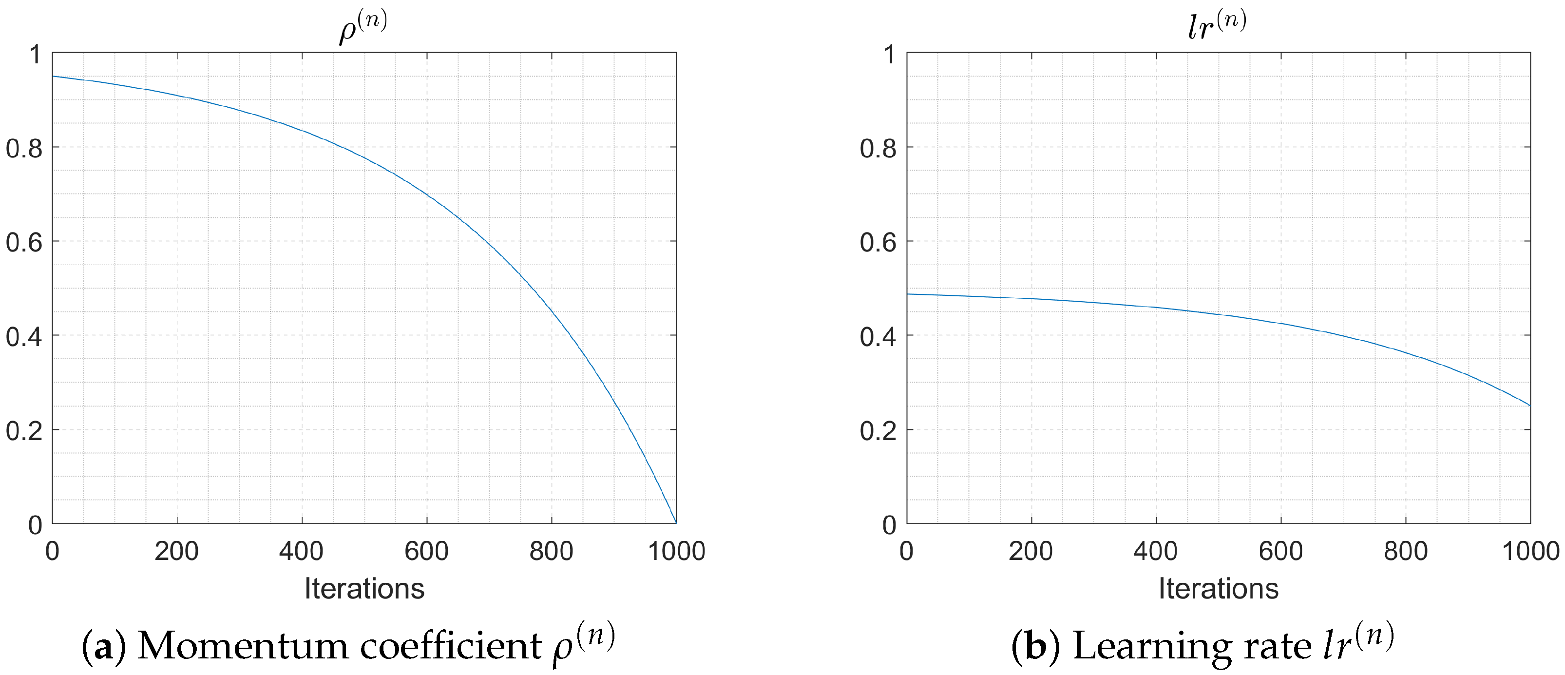 Photonics 10 00102 g008 Photonics 10 00102 g008