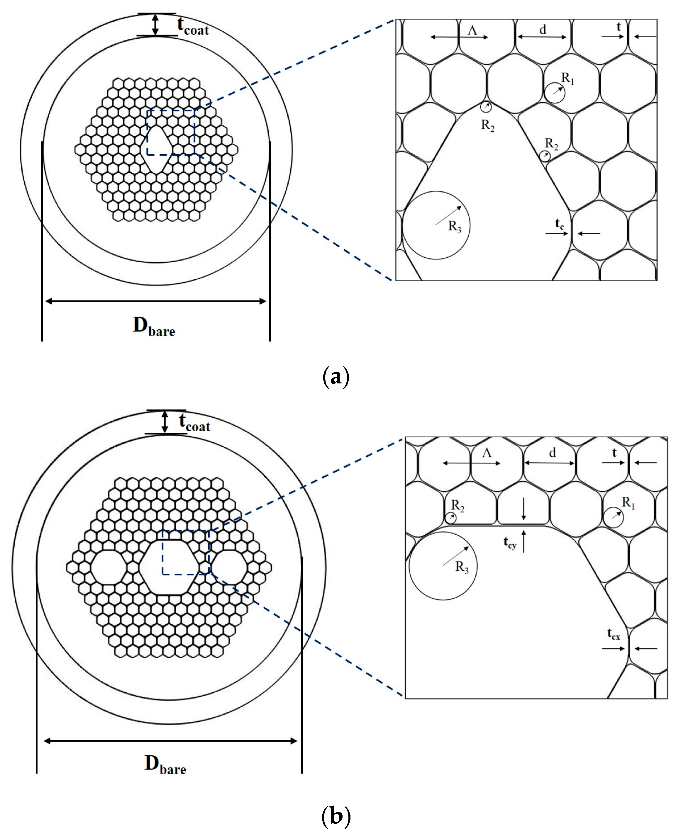 Photonics 10 00103 g001 Photonics 10 00103 g001