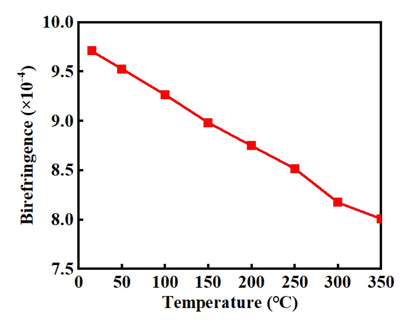 Photonics 10 00103 g012 Photonics 10 00103 g012