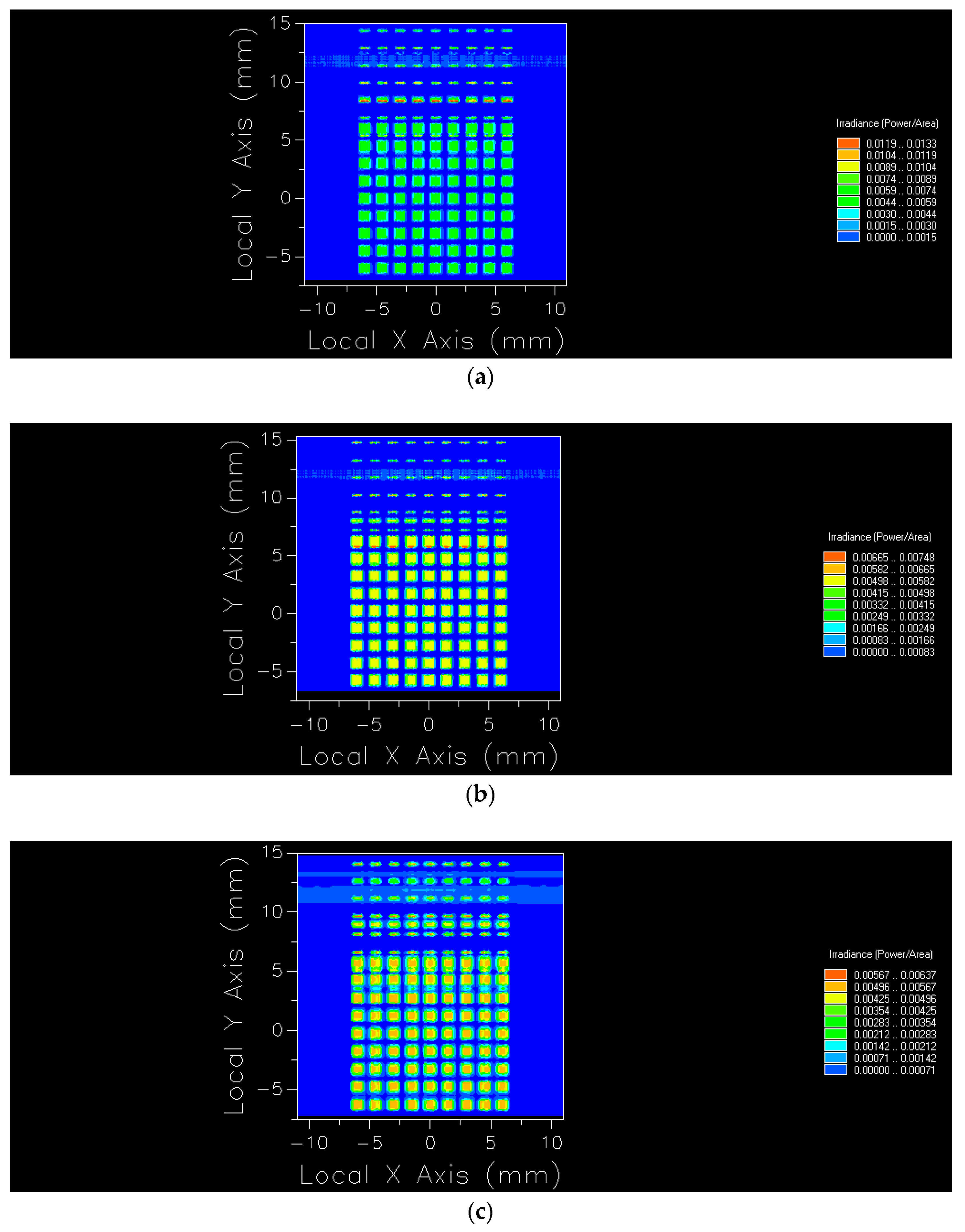 Photonics 10 00104 g006 550