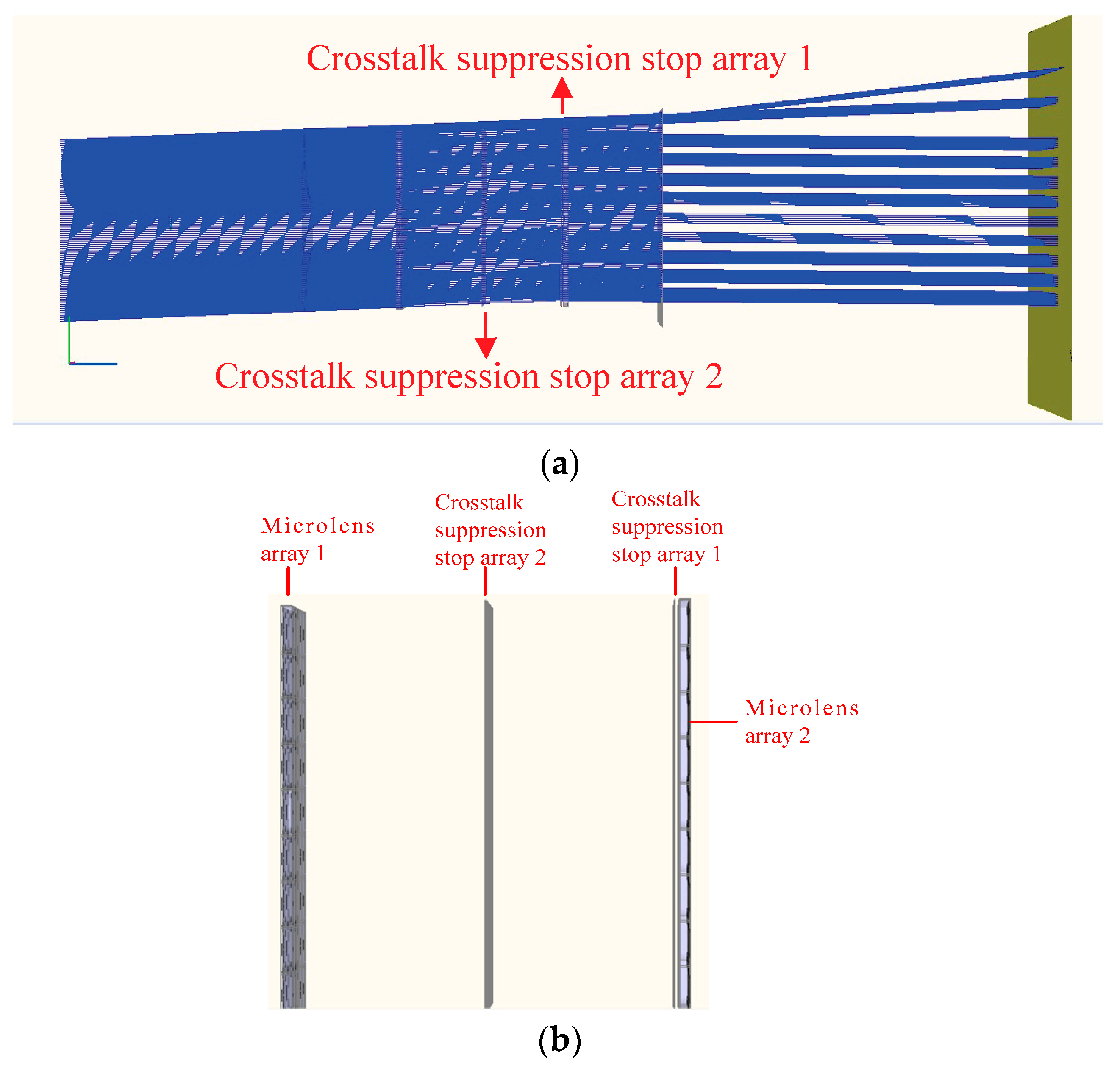 Photonics 10 00104 g009a 550