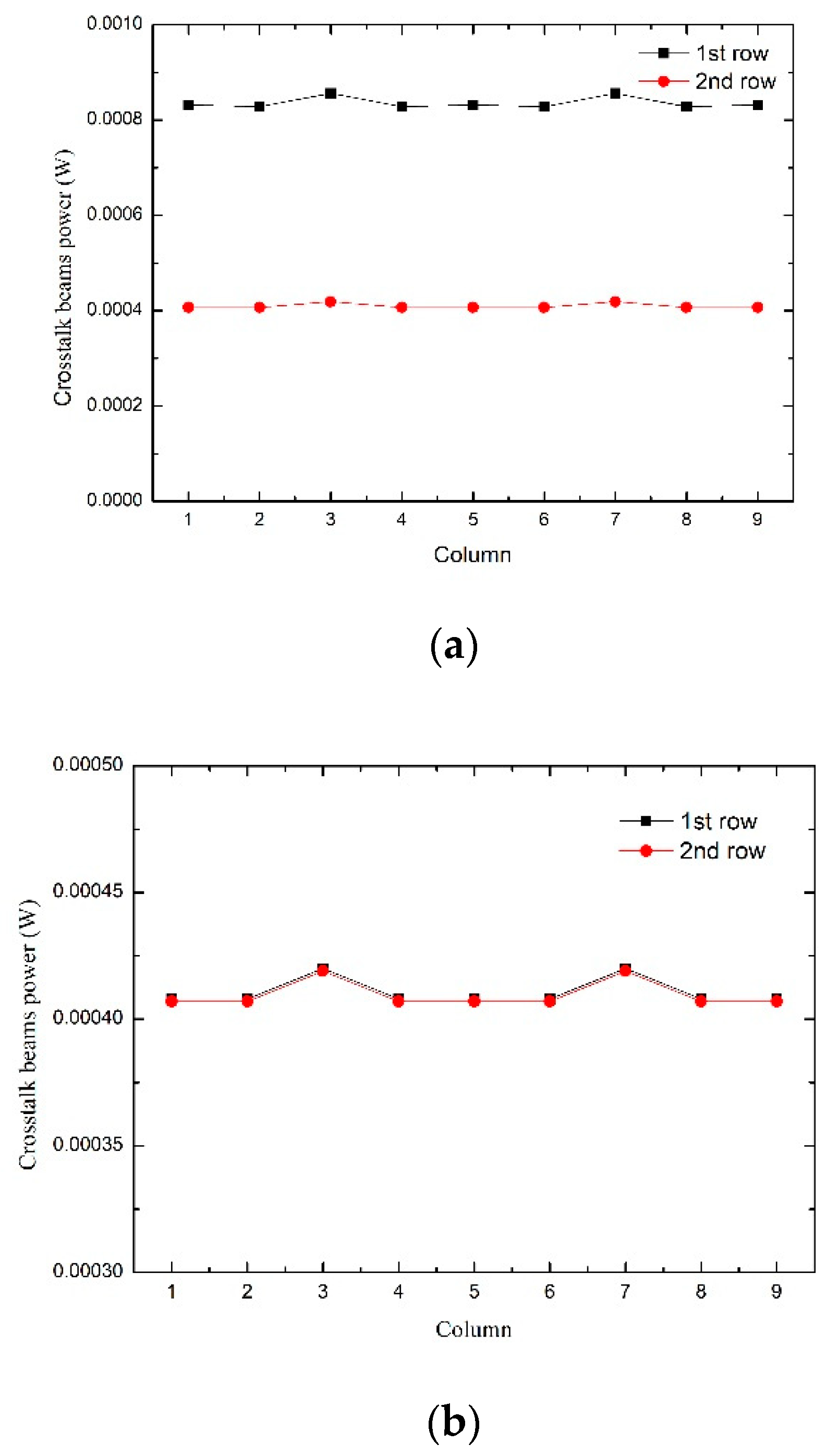 Photonics 10 00104 g011 550