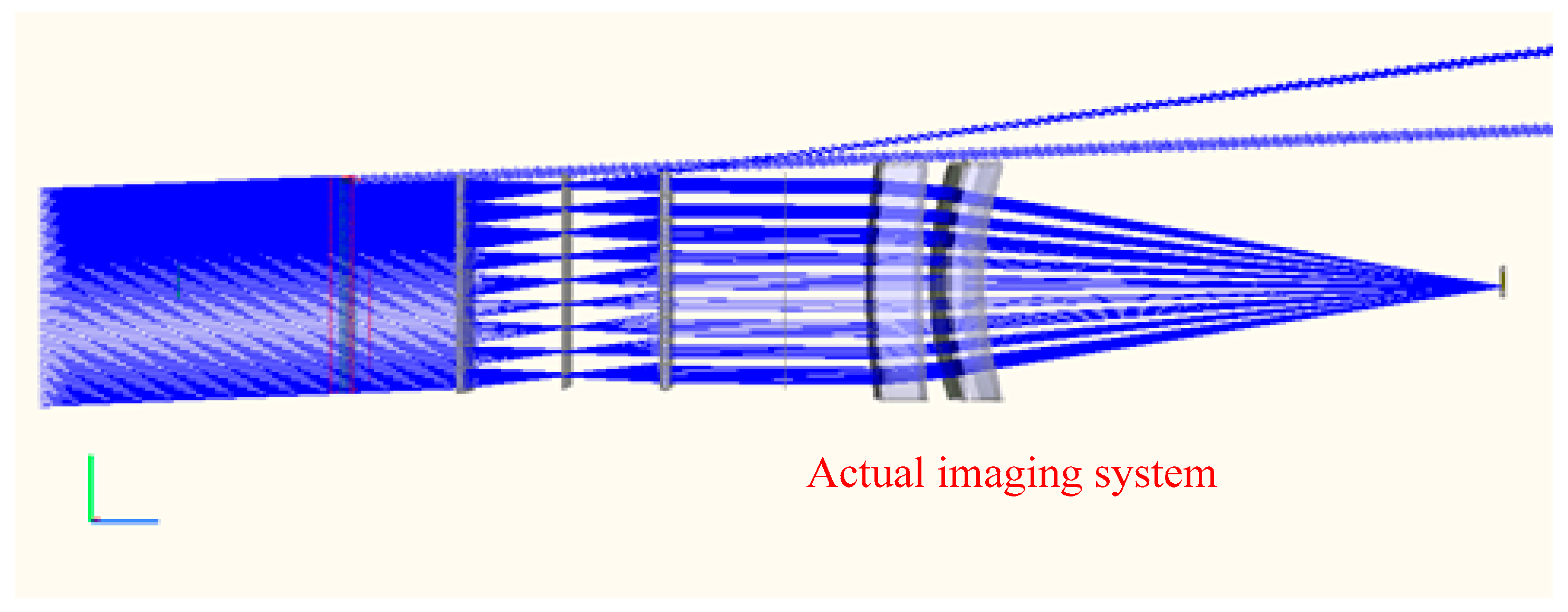 Photonics 10 00104 g012 550