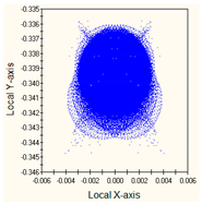 Photonics 10 00104 i003