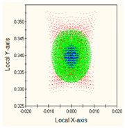 Photonics 10 00104 i008