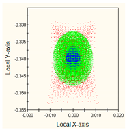 Photonics 10 00104 i009