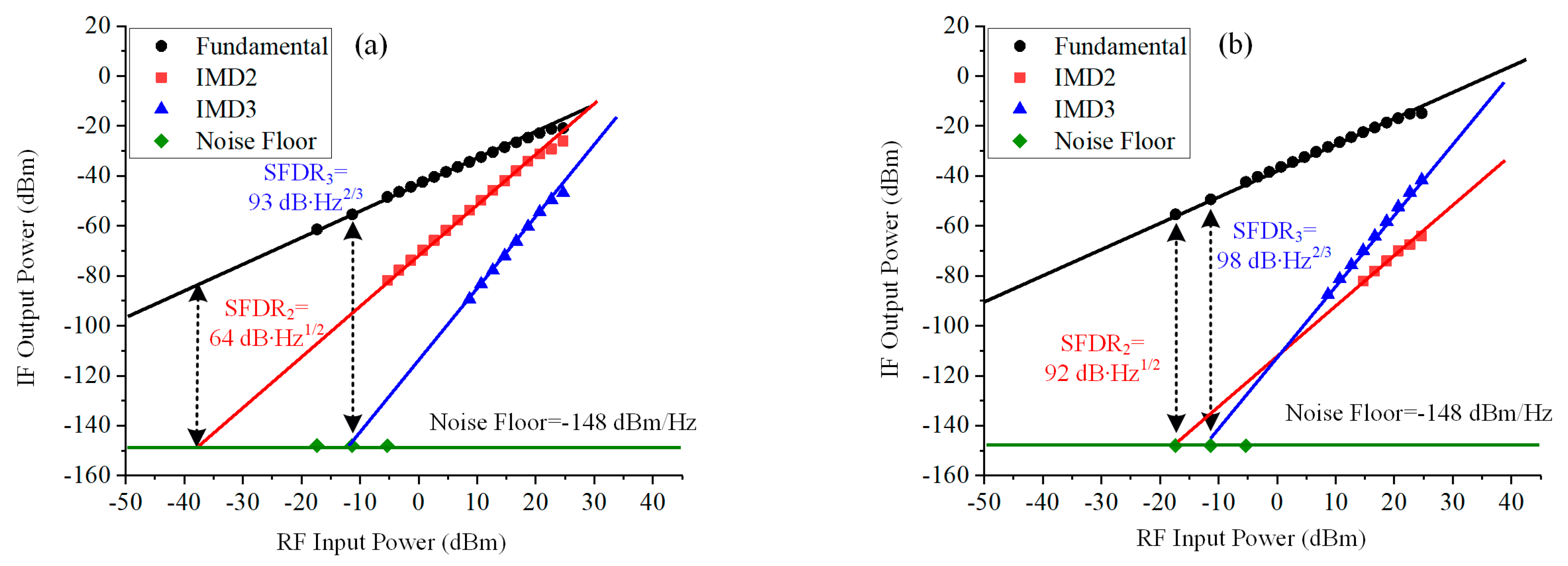 Photonics 10 00107 g003