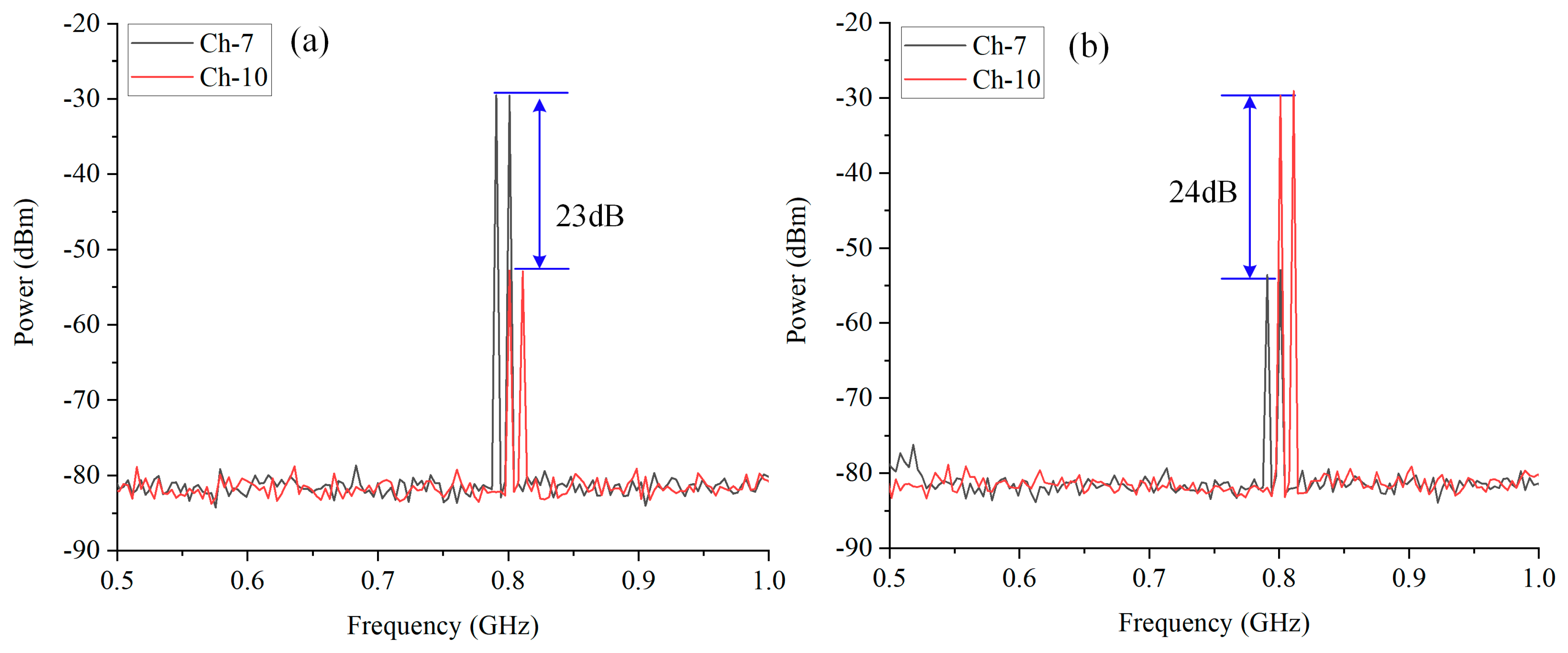 Photonics 10 00107 g004