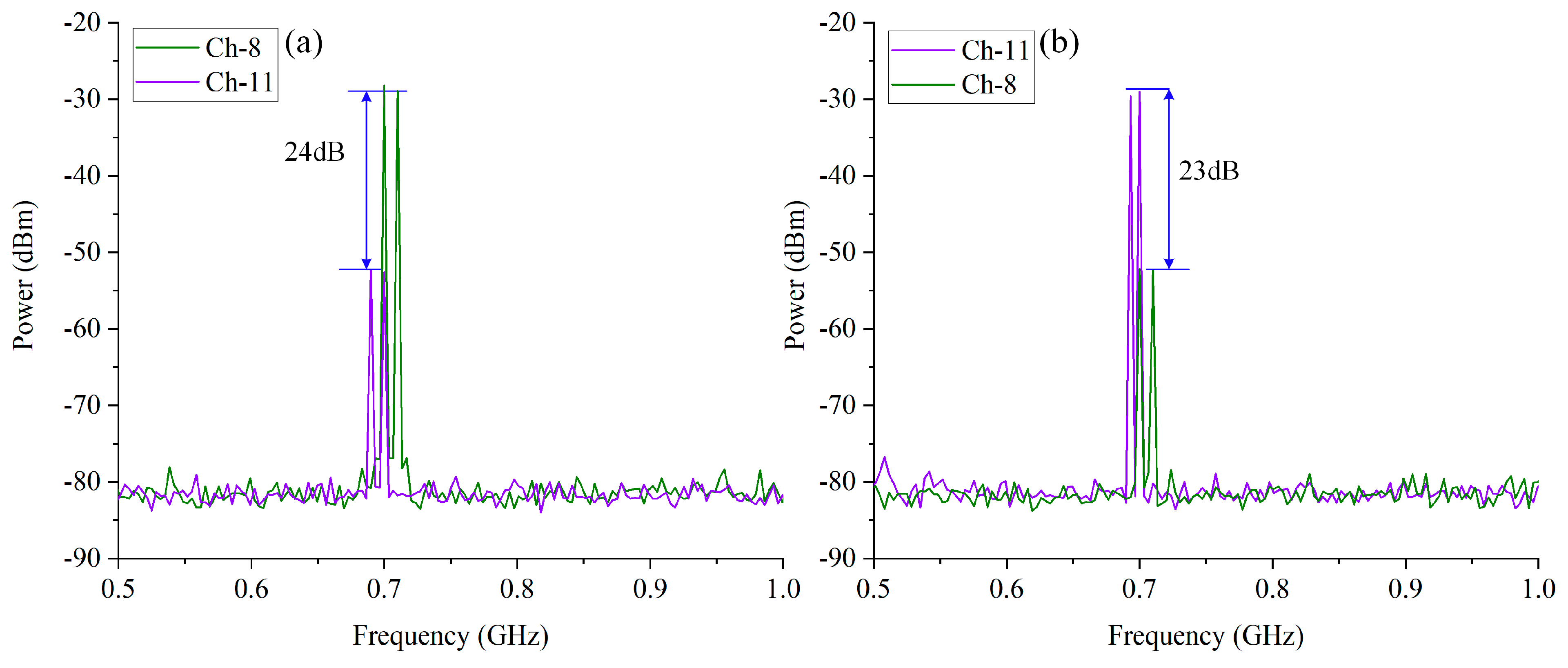 Photonics 10 00107 g005