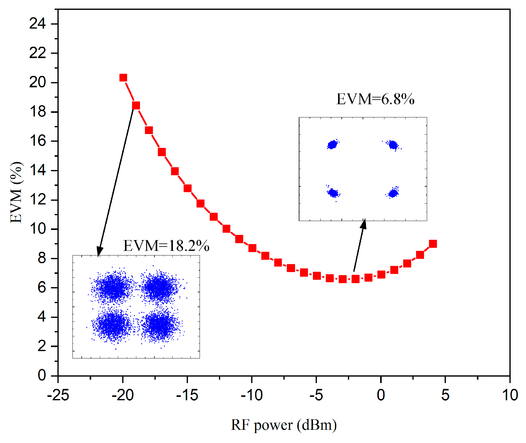 Photonics 10 00107 g008