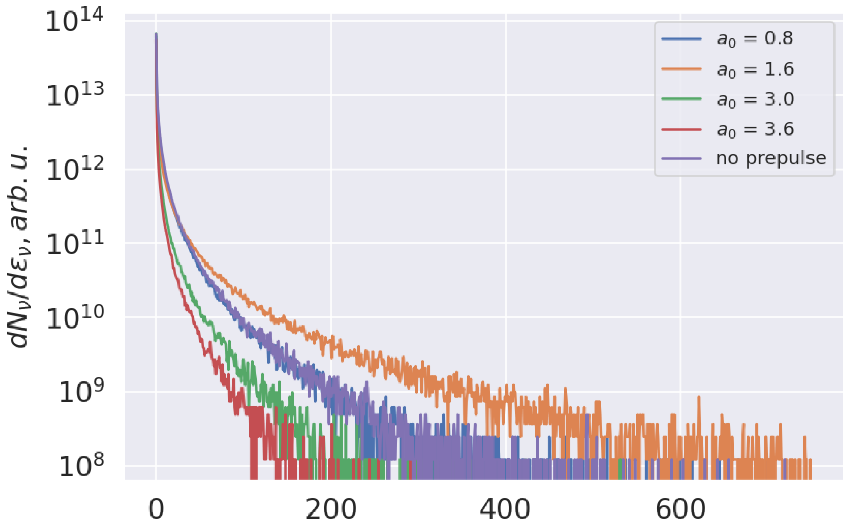 Photonics 10 00108 g004 Photonics 10 00108 g004