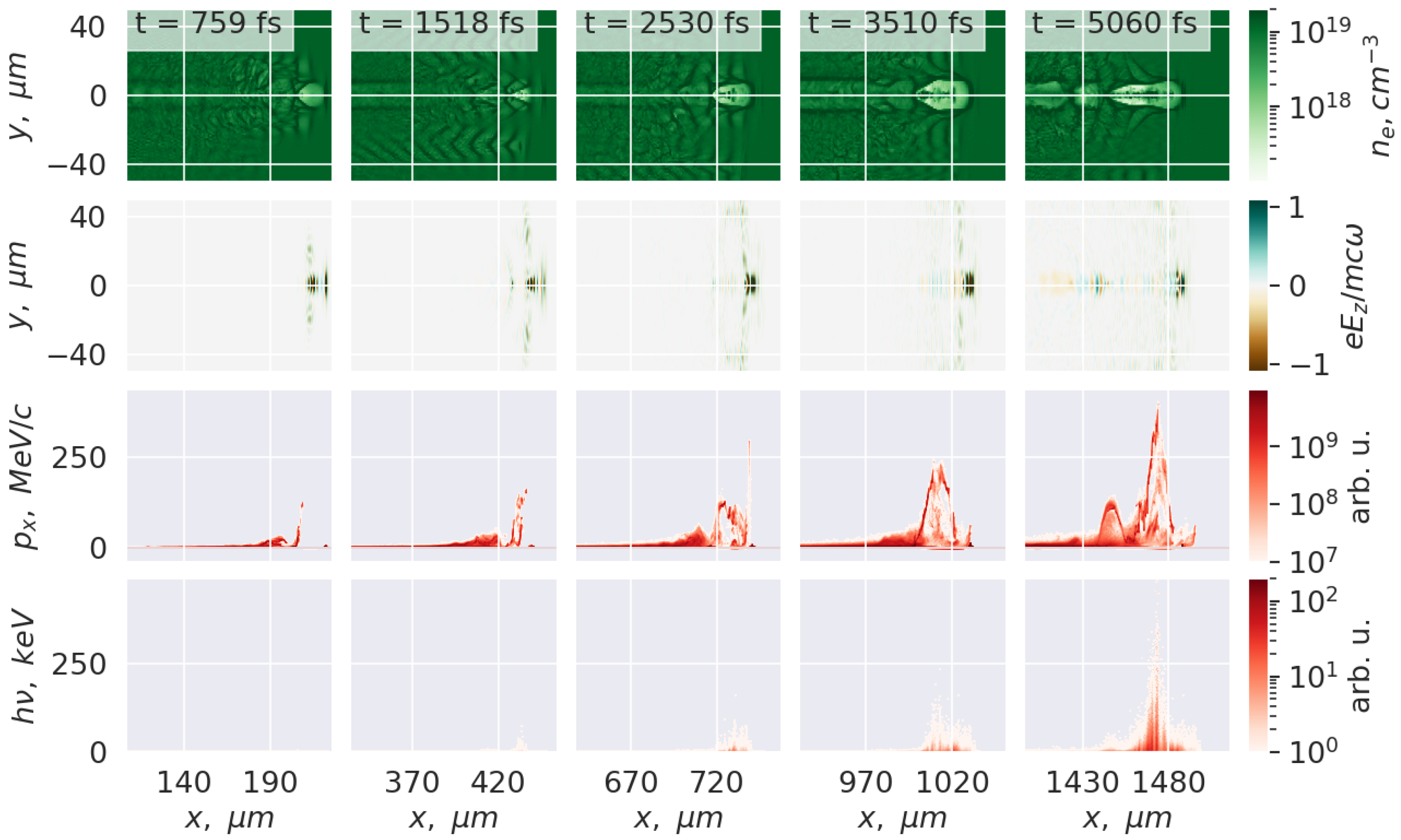 Photonics 10 00108 g007 Photonics 10 00108 g007