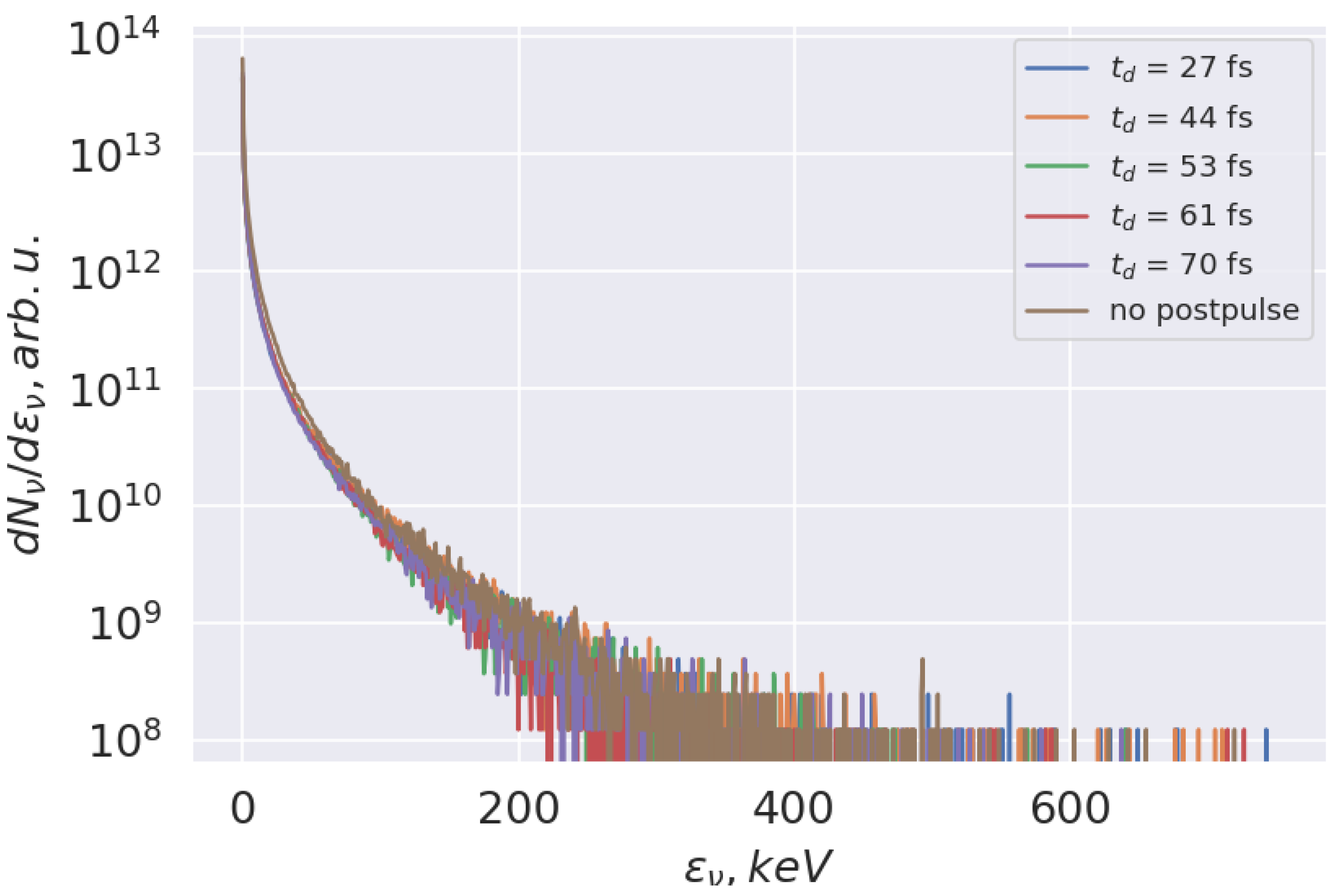 Photonics 10 00108 g008 Photonics 10 00108 g008