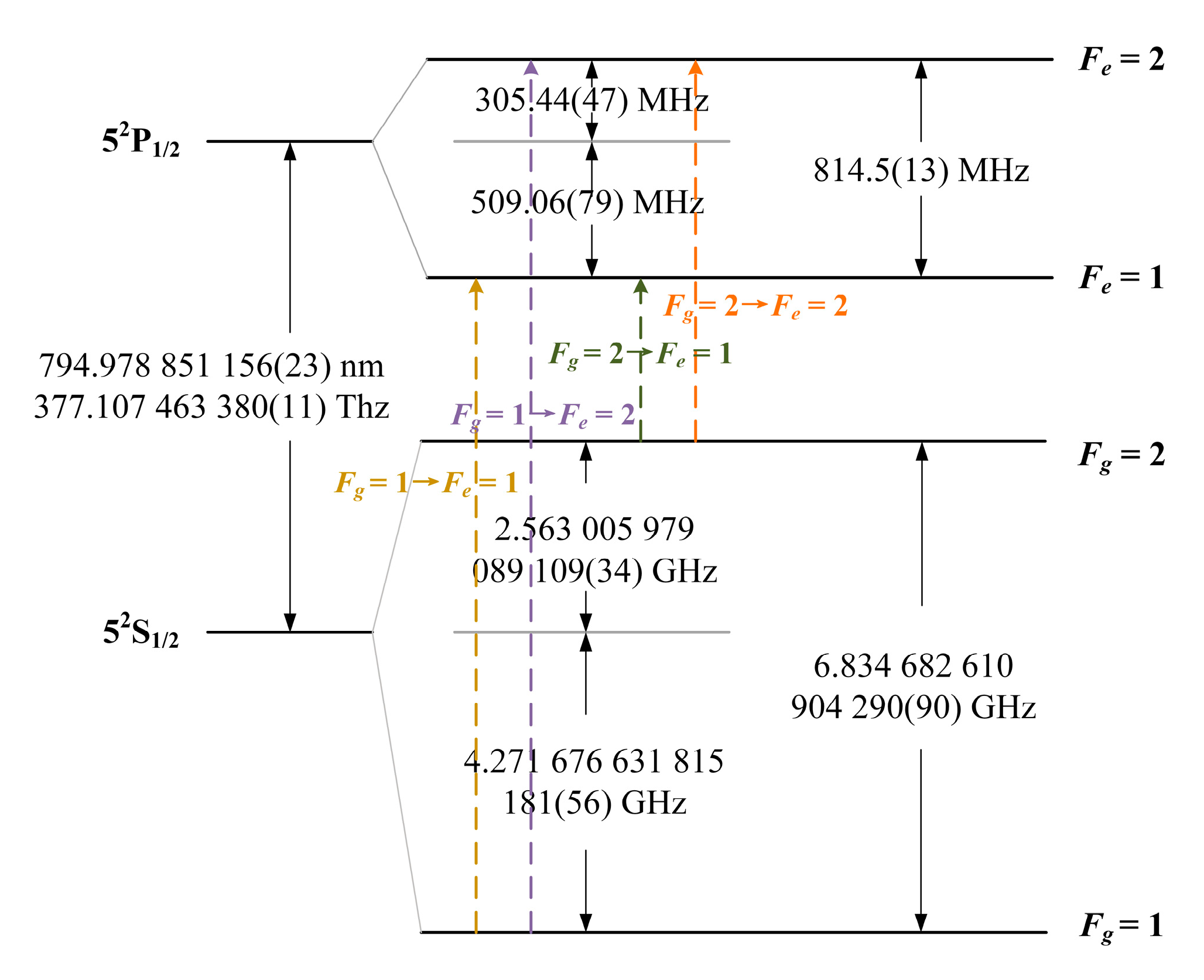 Photonics 10 00112 g002 Photonics 10 00112 g002