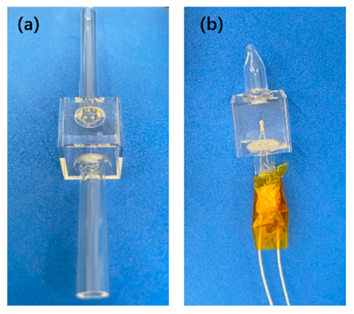 Photonics 10 00112 g004 Photonics 10 00112 g004