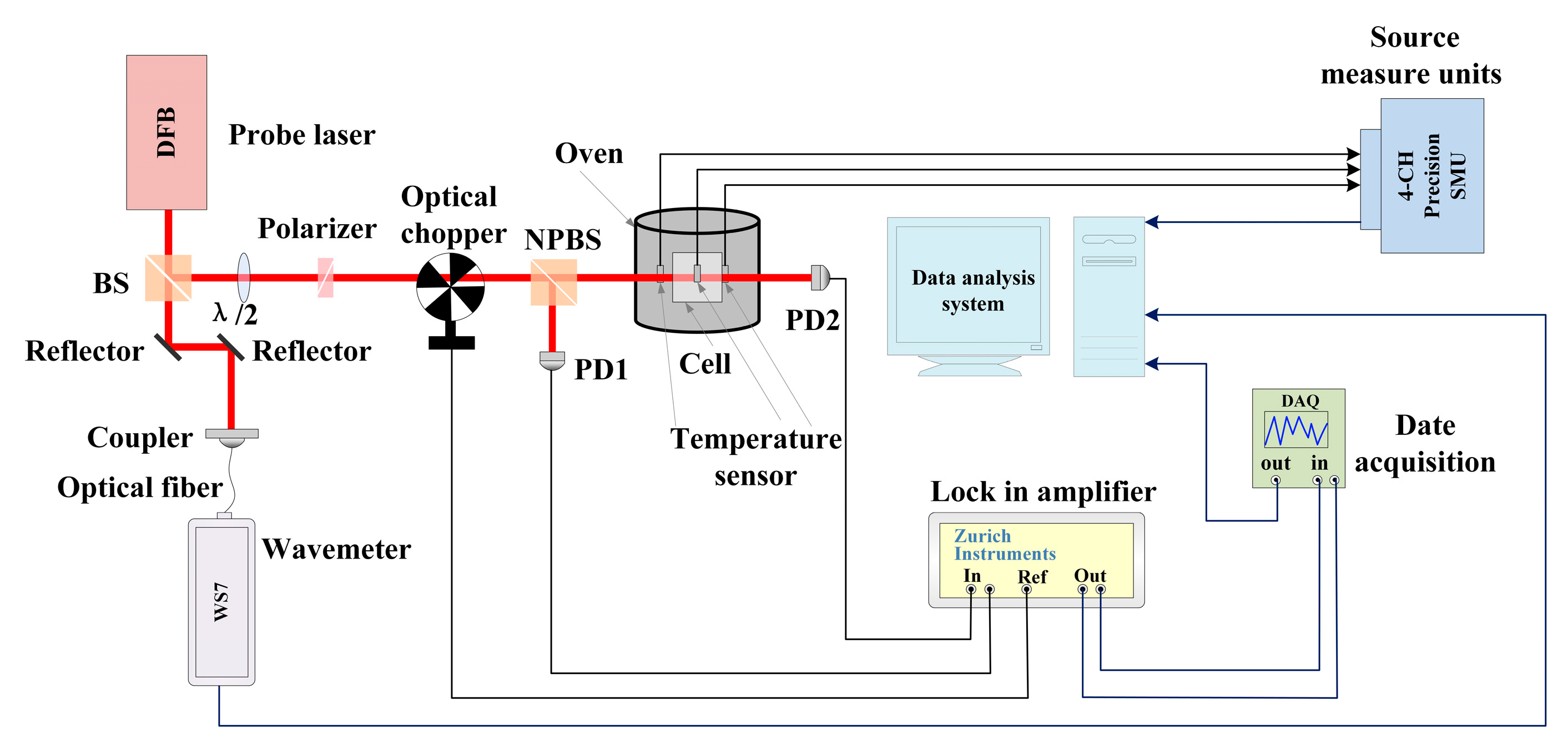 Photonics 10 00112 g006 Photonics 10 00112 g006