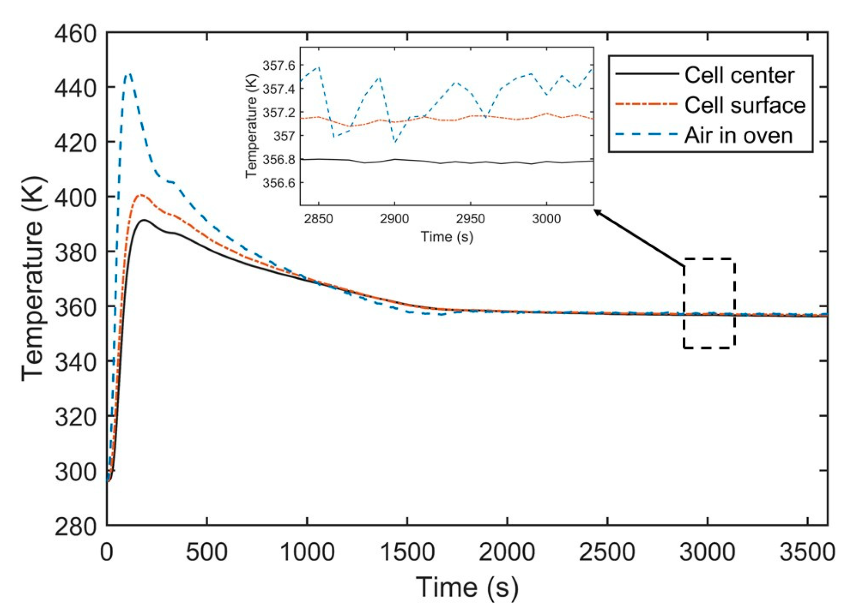Photonics 10 00112 g007 Photonics 10 00112 g007