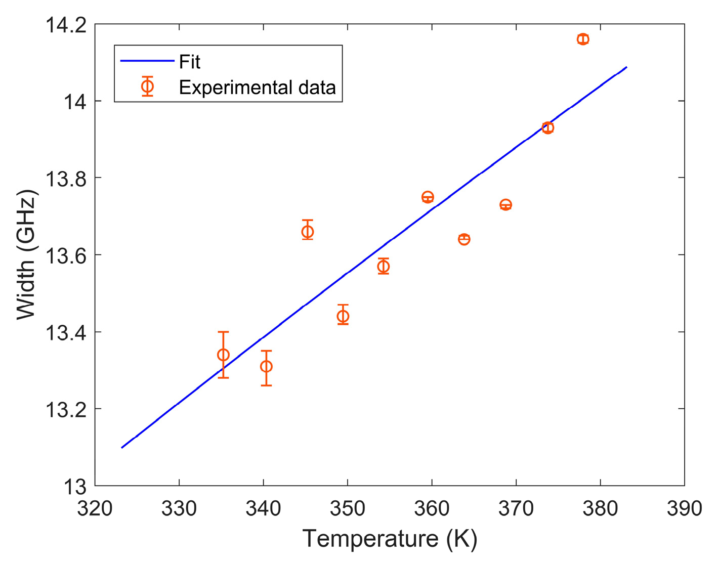 Photonics 10 00112 g011 Photonics 10 00112 g011