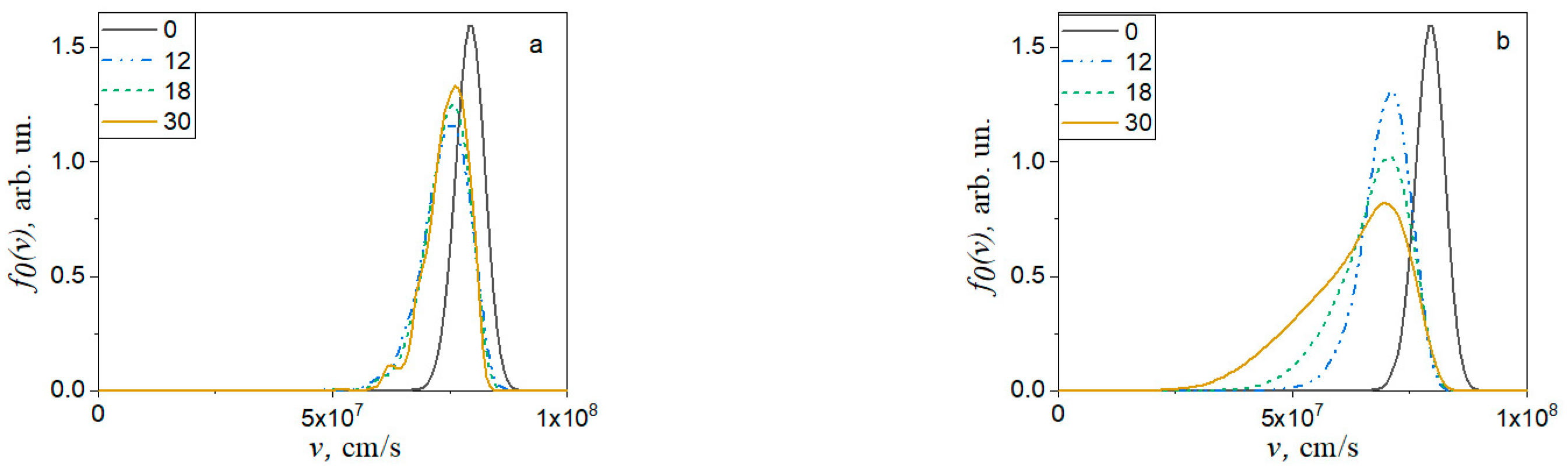 Photonics 10 00113 g007 Photonics 10 00113 g007