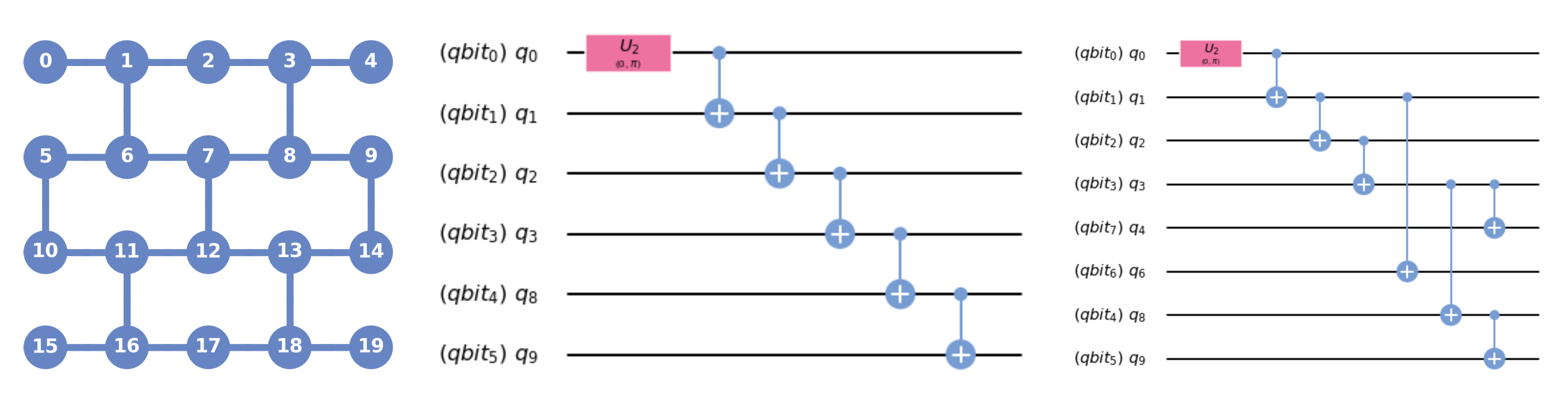 Photonics 10 00116 g001 Photonics 10 00116 g001