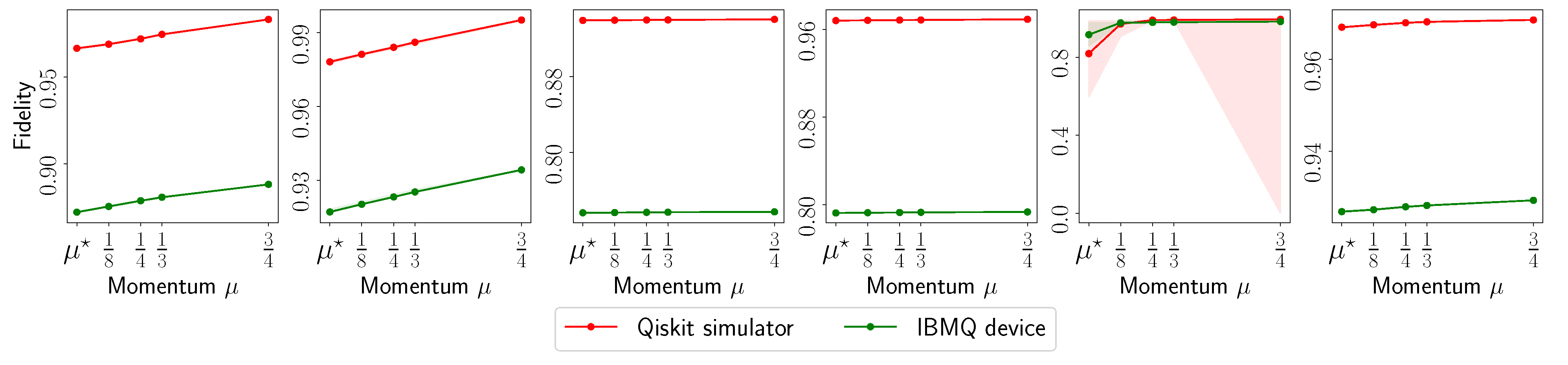 Photonics 10 00116 g004 Photonics 10 00116 g004