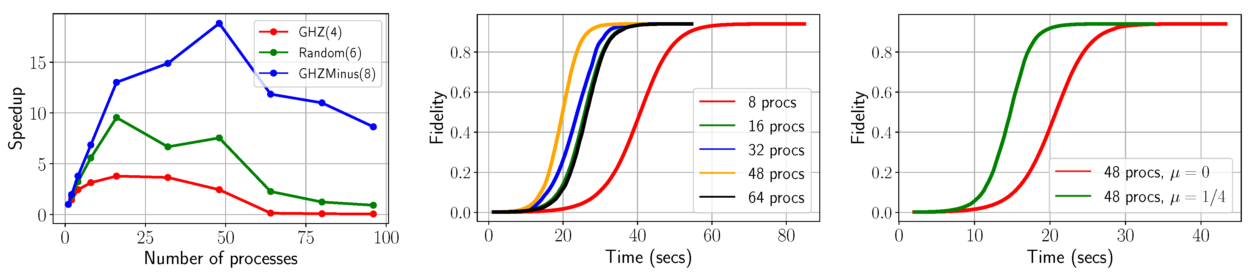 Photonics 10 00116 g007 Photonics 10 00116 g007