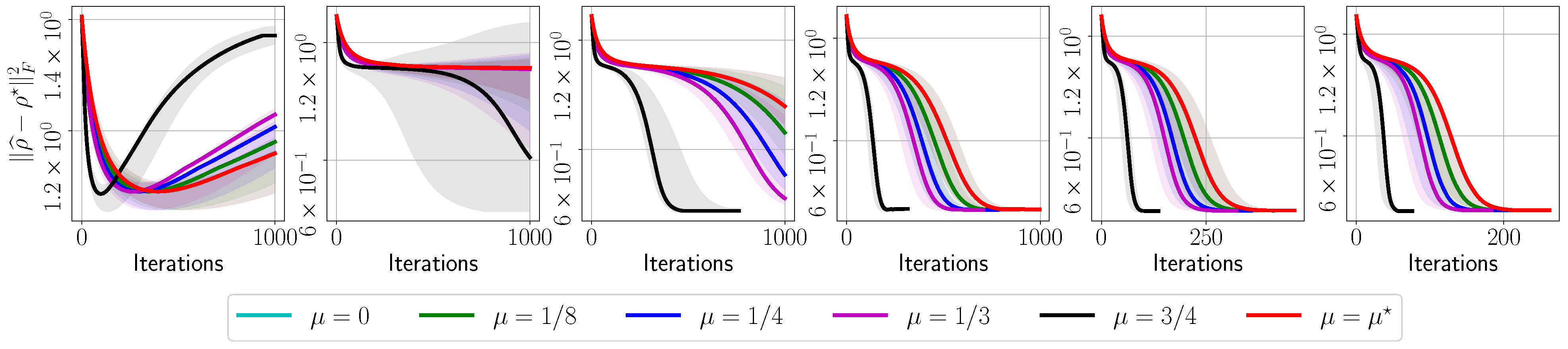 Photonics 10 00116 g0a1 Photonics 10 00116 g0a1