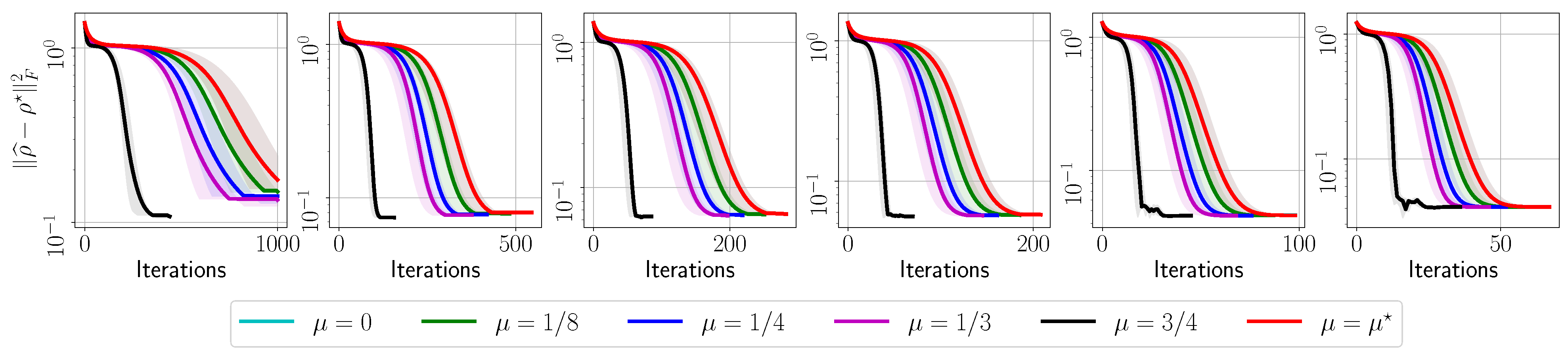 Photonics 10 00116 g0a10 Photonics 10 00116 g0a10