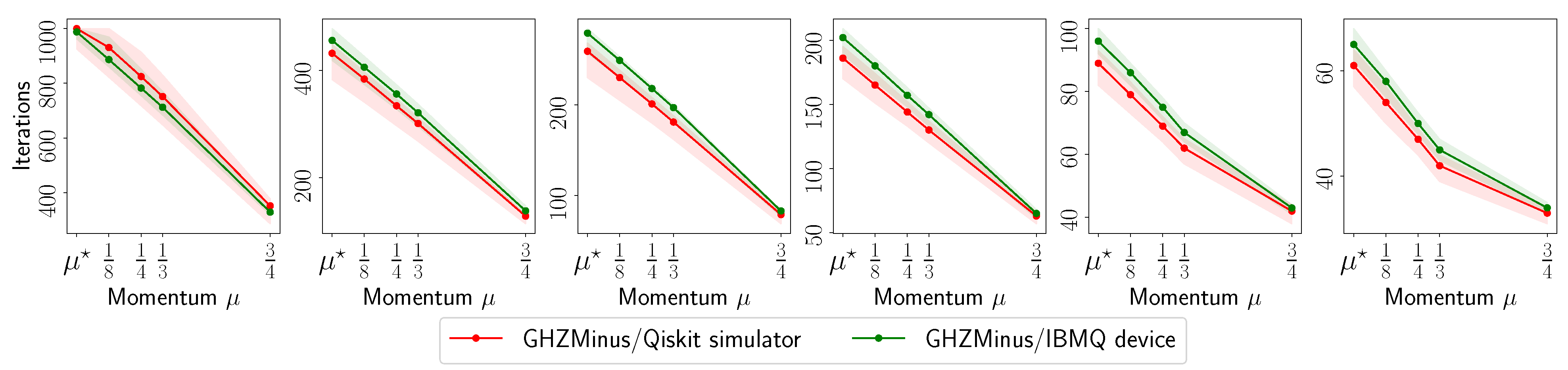 Photonics 10 00116 g0a11 Photonics 10 00116 g0a11