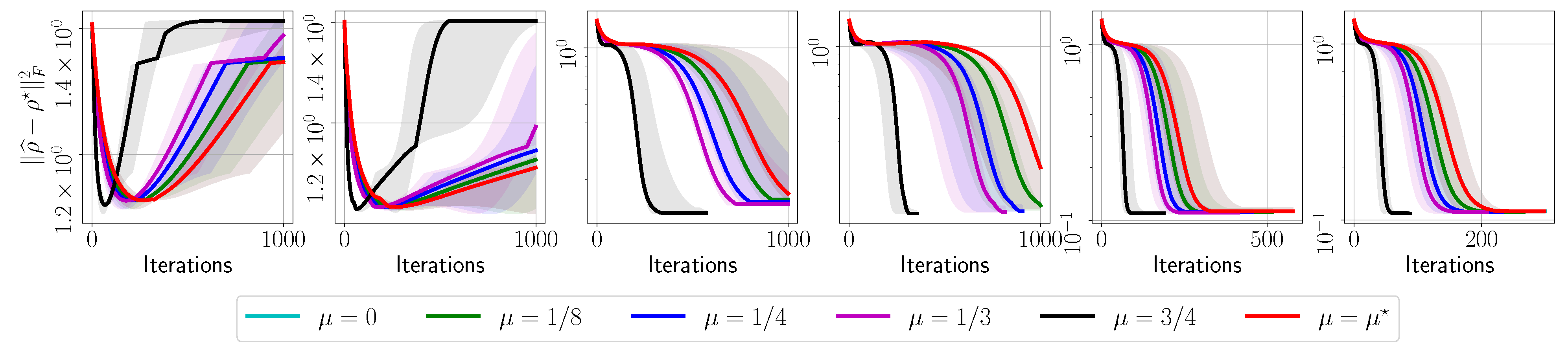 Photonics 10 00116 g0a13 Photonics 10 00116 g0a13