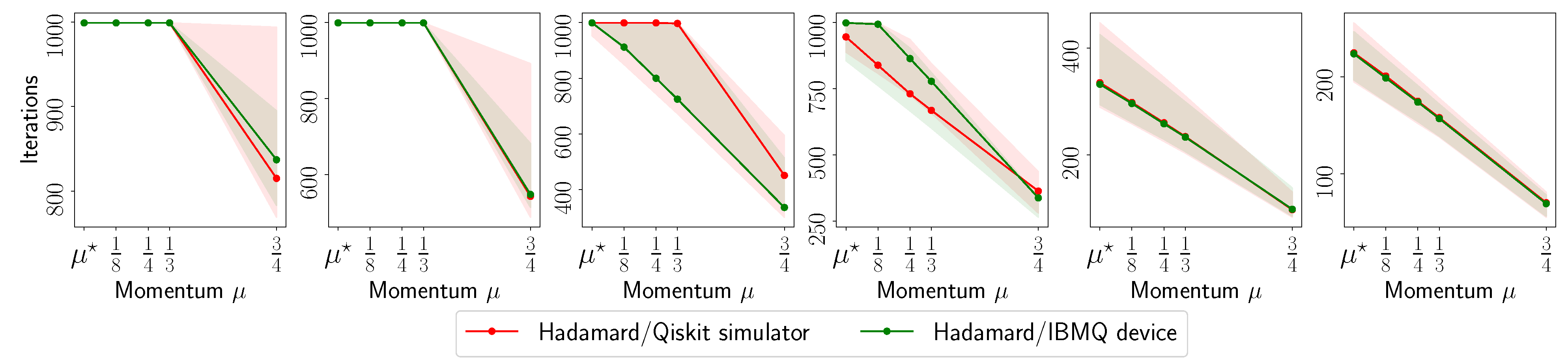 Photonics 10 00116 g0a15 Photonics 10 00116 g0a15