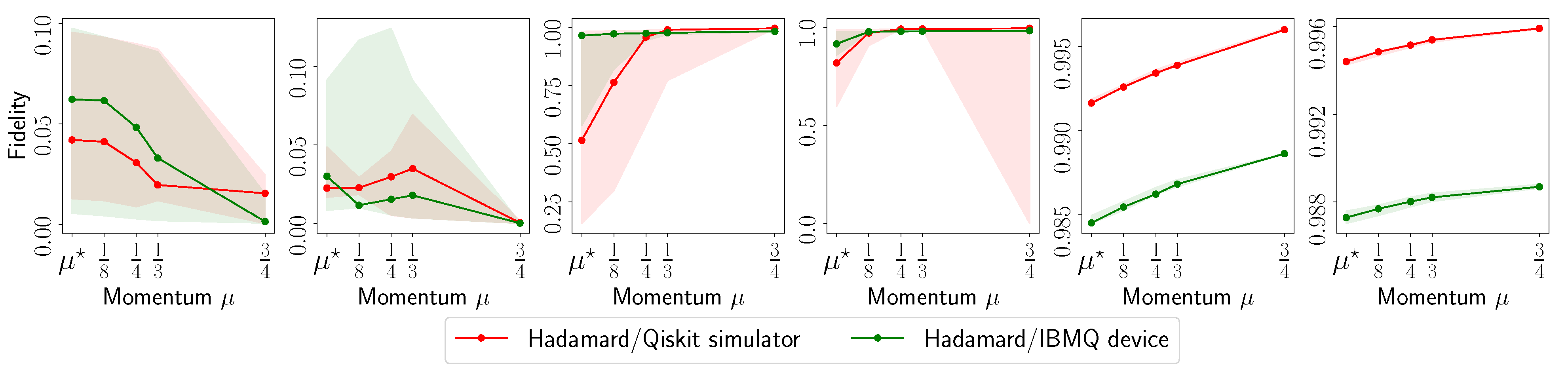 Photonics 10 00116 g0a16 Photonics 10 00116 g0a16