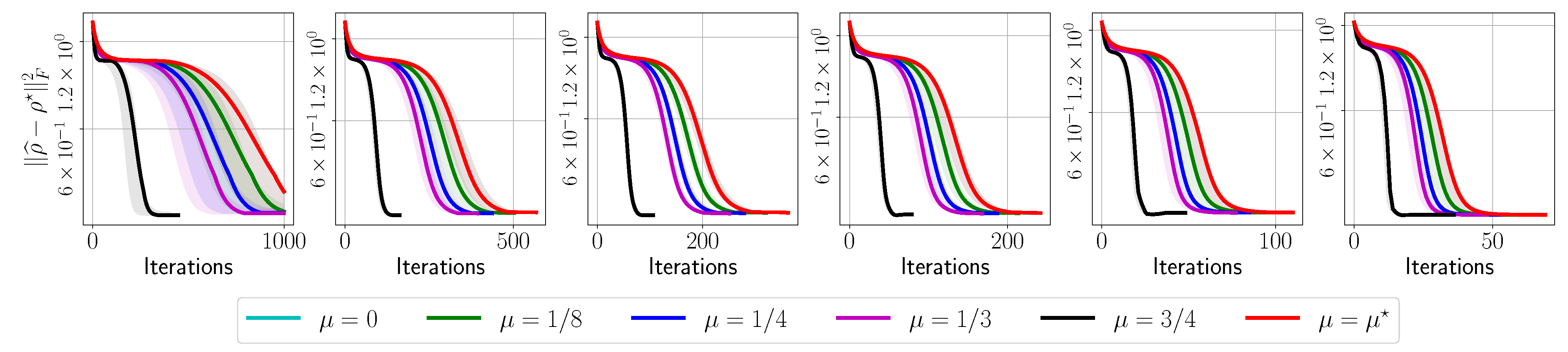Photonics 10 00116 g0a17 Photonics 10 00116 g0a17