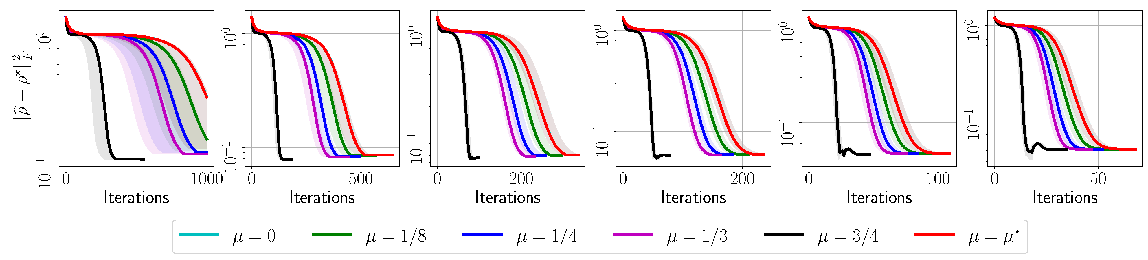 Photonics 10 00116 g0a18 Photonics 10 00116 g0a18