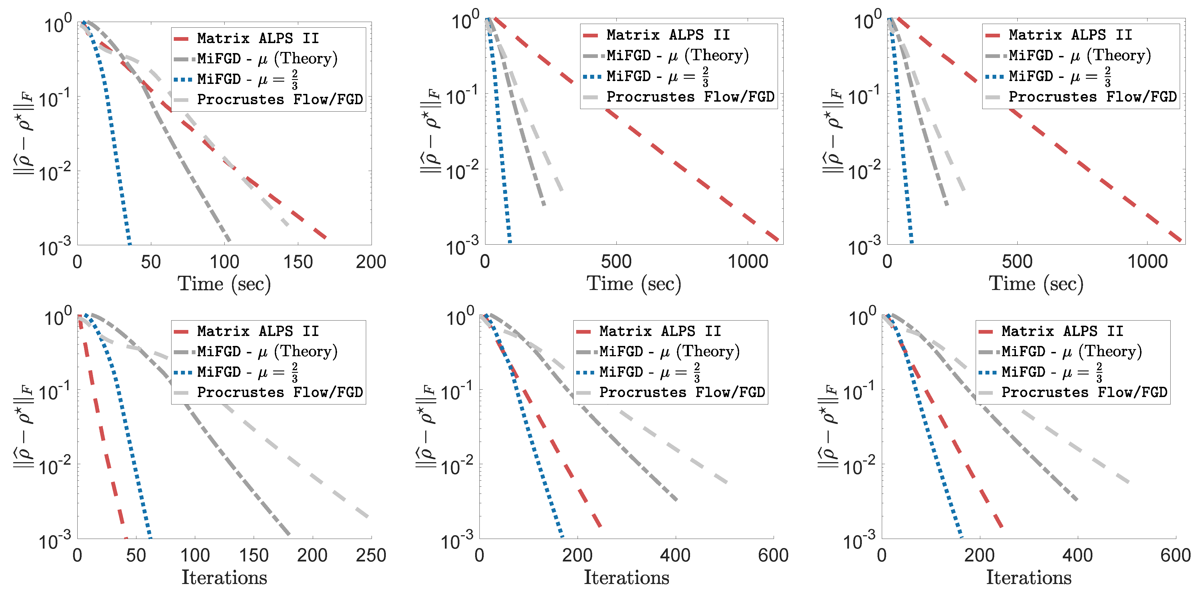 Photonics 10 00116 g0a21 Photonics 10 00116 g0a21
