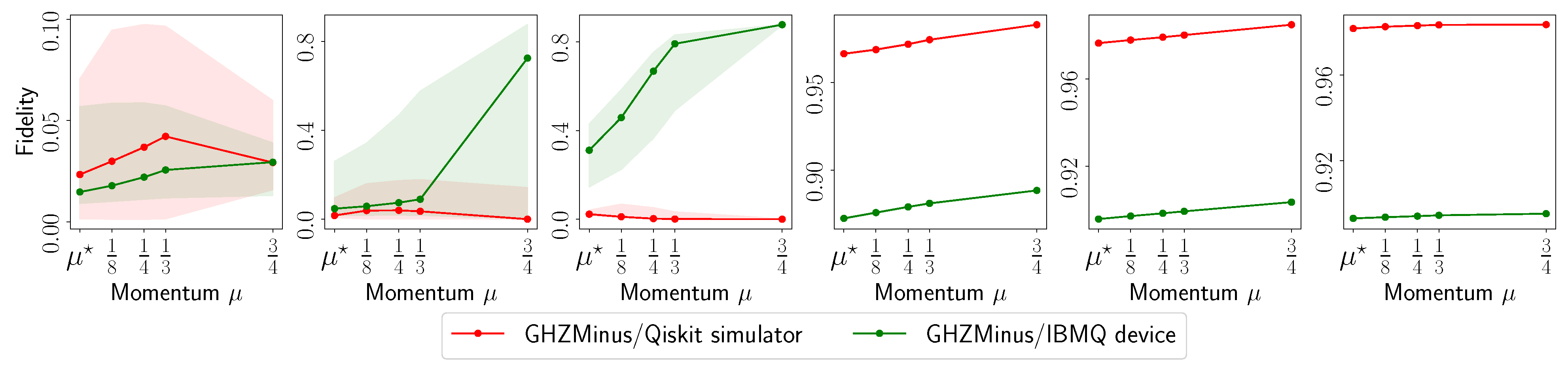 Photonics 10 00116 g0a4 Photonics 10 00116 g0a4