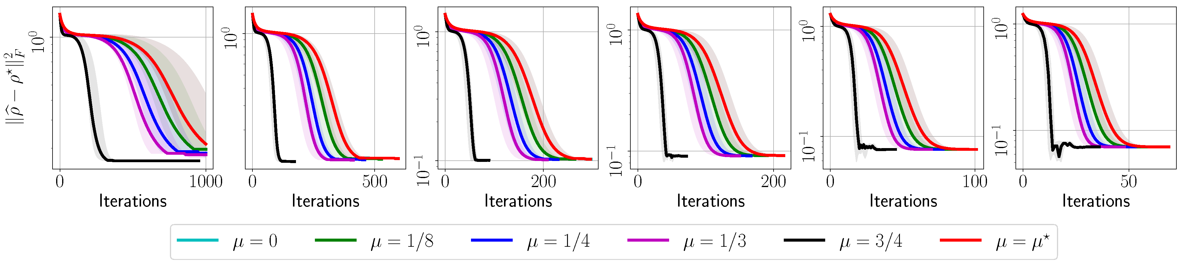 Photonics 10 00116 g0a6 Photonics 10 00116 g0a6