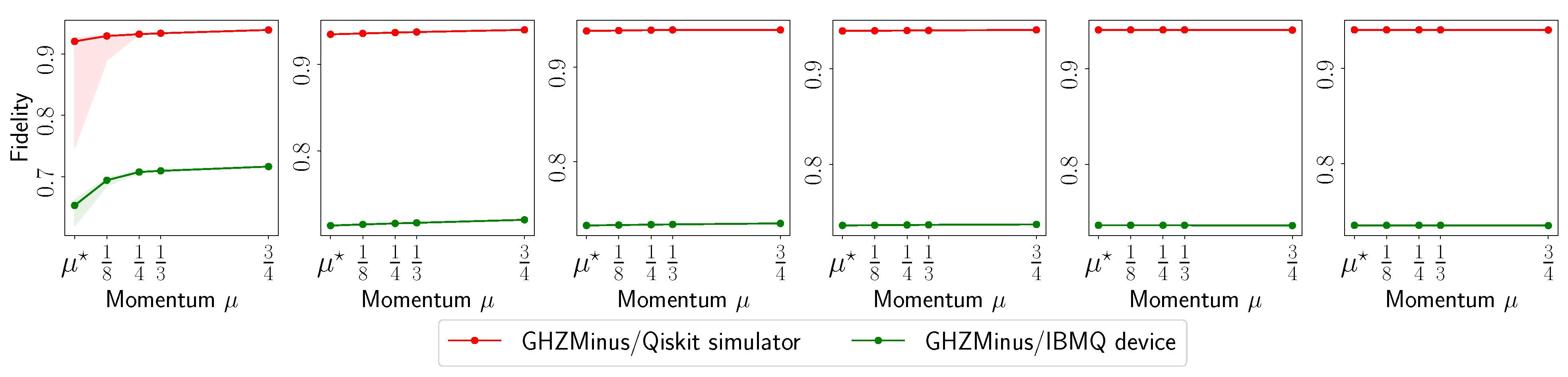 Photonics 10 00116 g0a8 Photonics 10 00116 g0a8