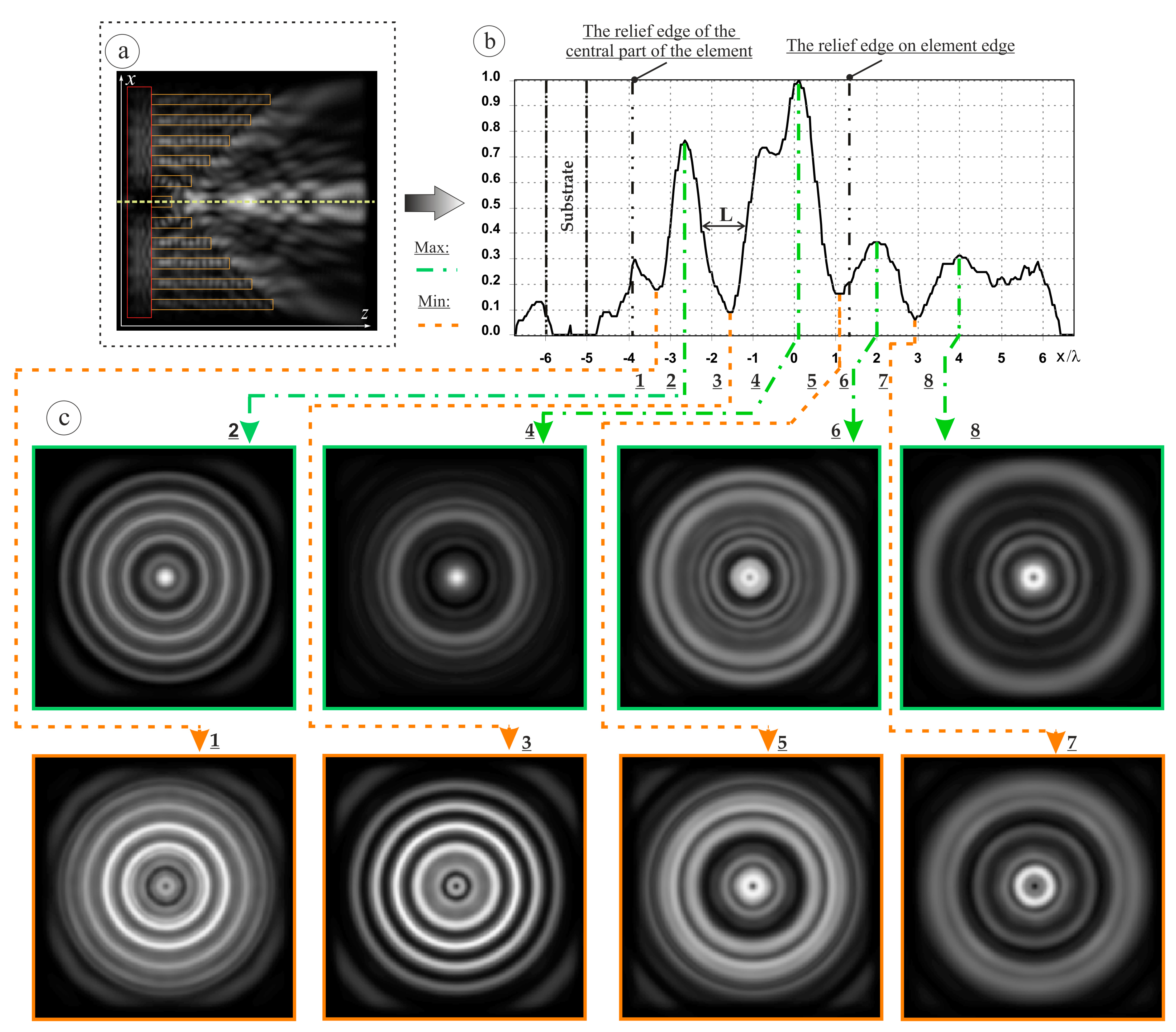 Photonics 10 00117 g010