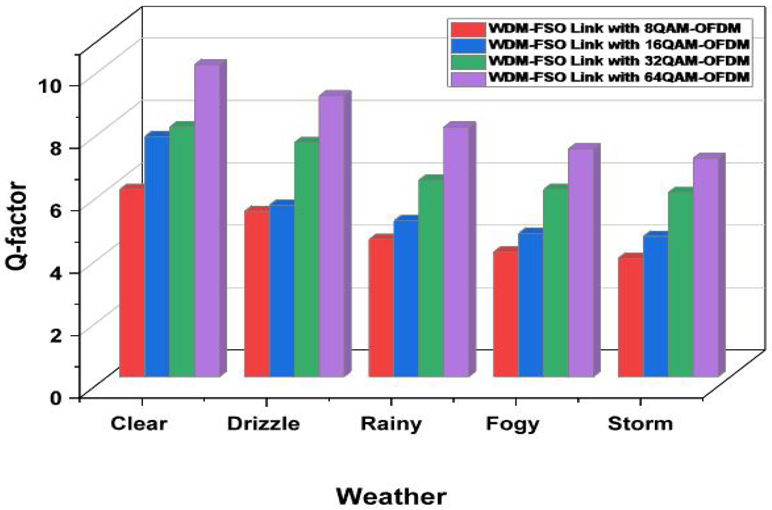 Photonics 10 00121 g004