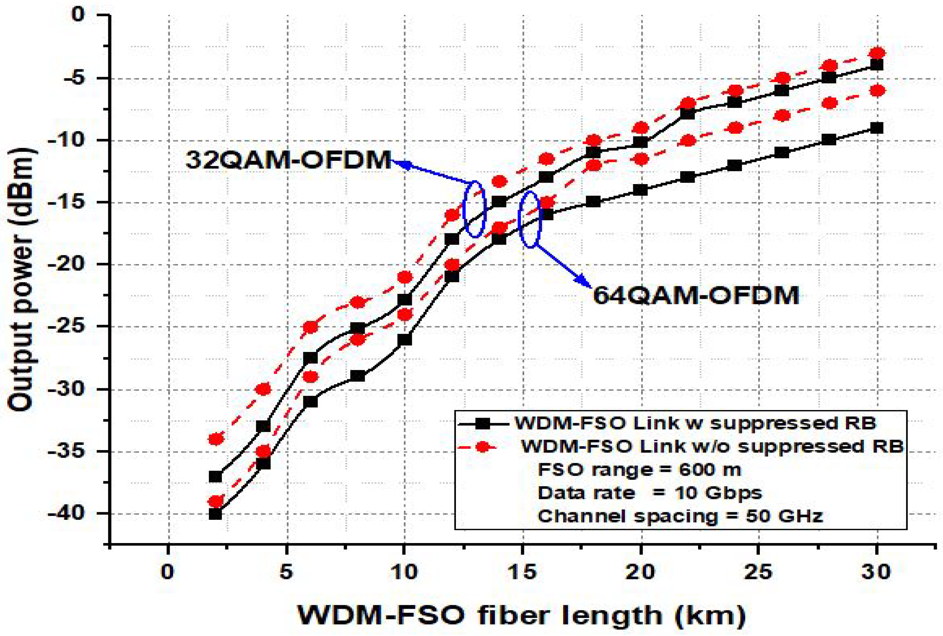 Photonics 10 00121 g006