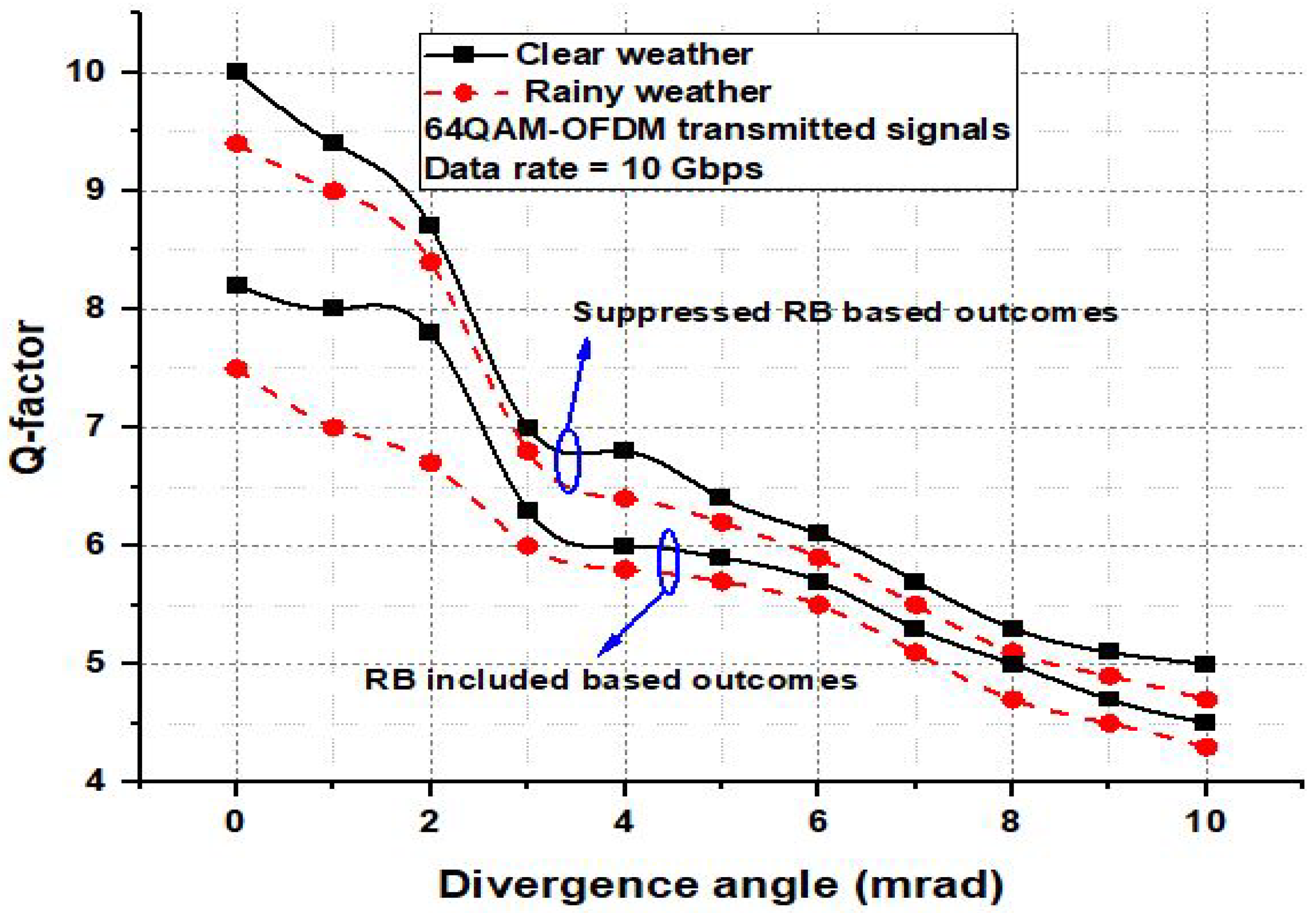 Photonics 10 00121 g007