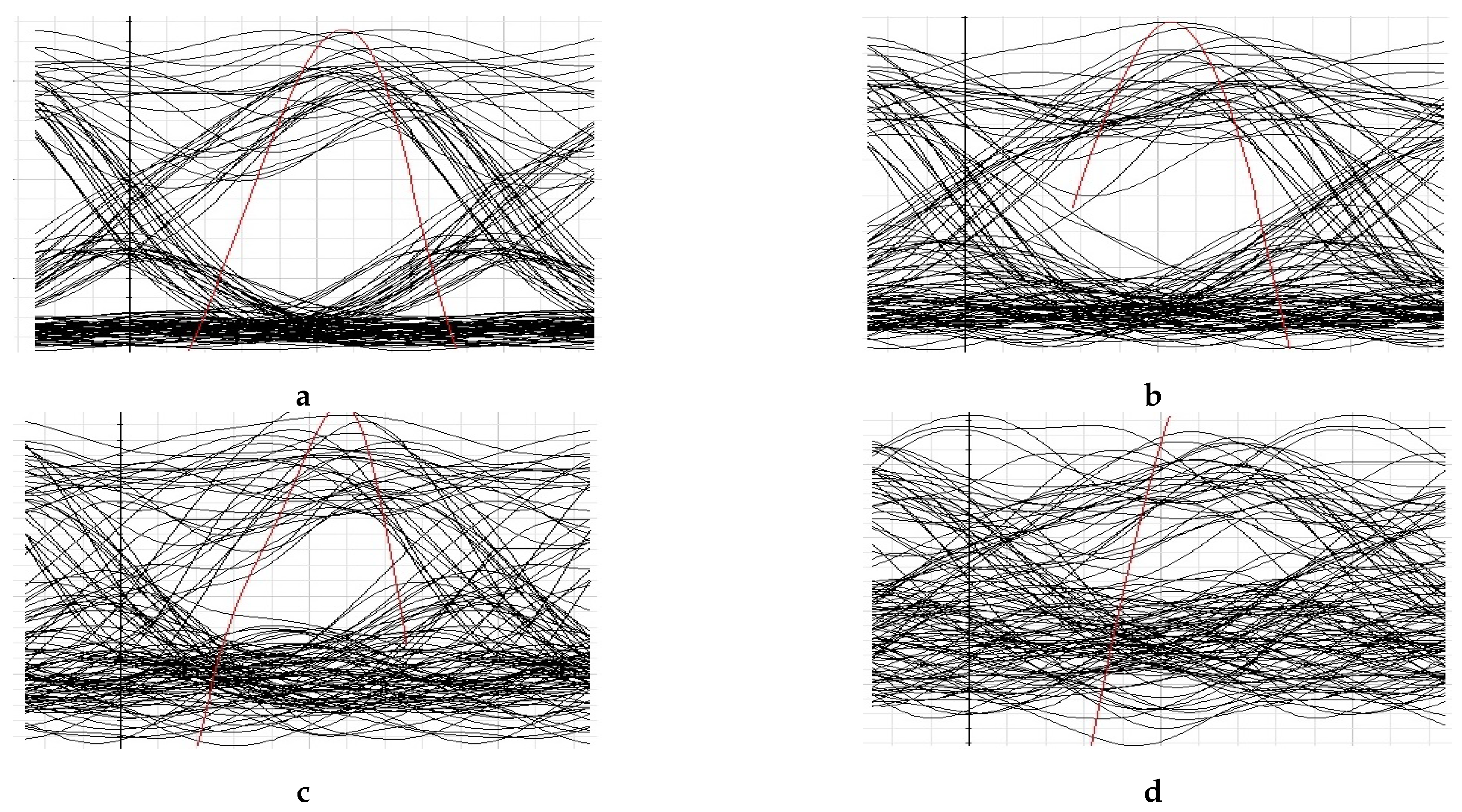 Photonics 10 00121 g008